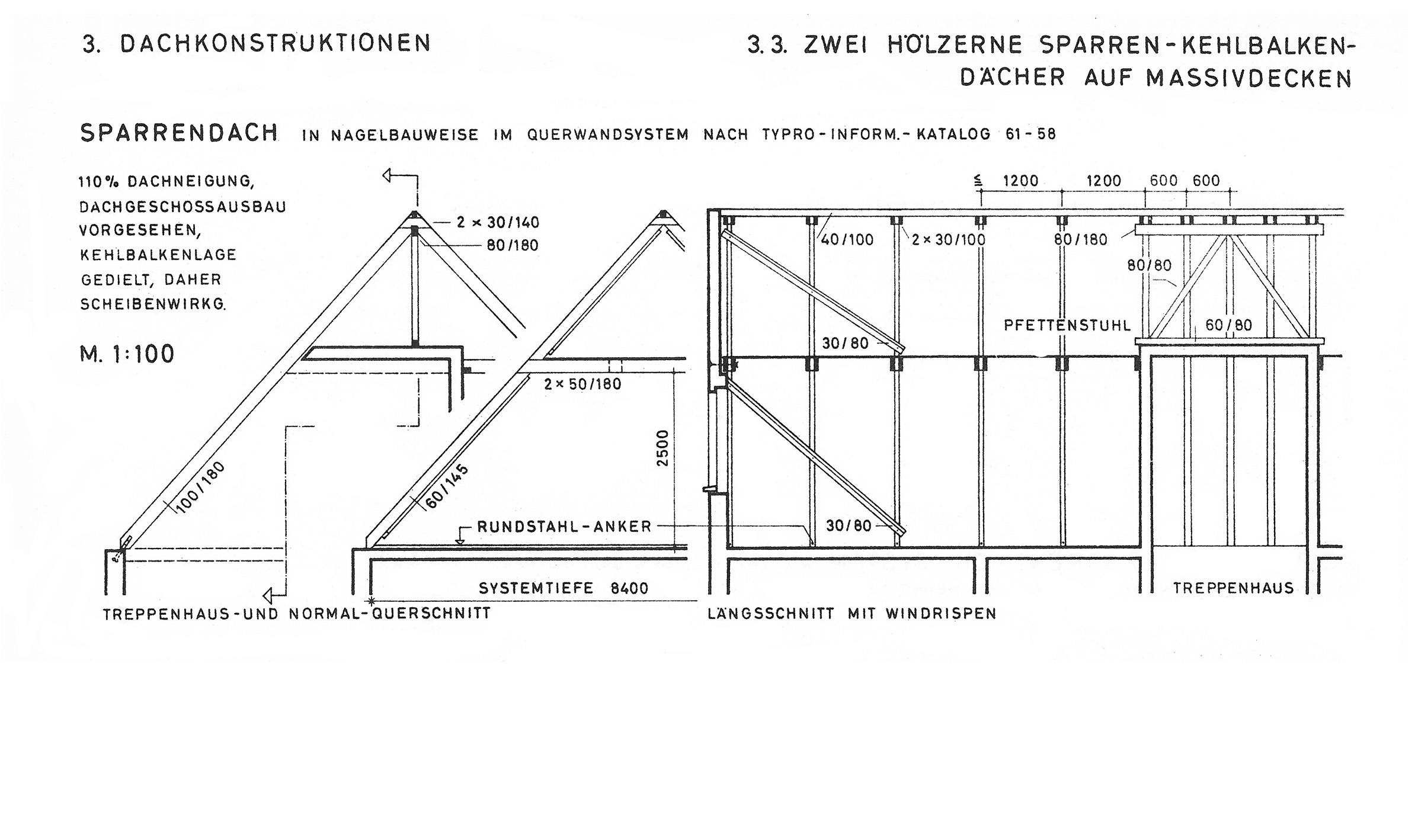 Bild 3.3. // Zwei hölzerne Sparren-Kehlbalken-Dächer auf Massivdecken