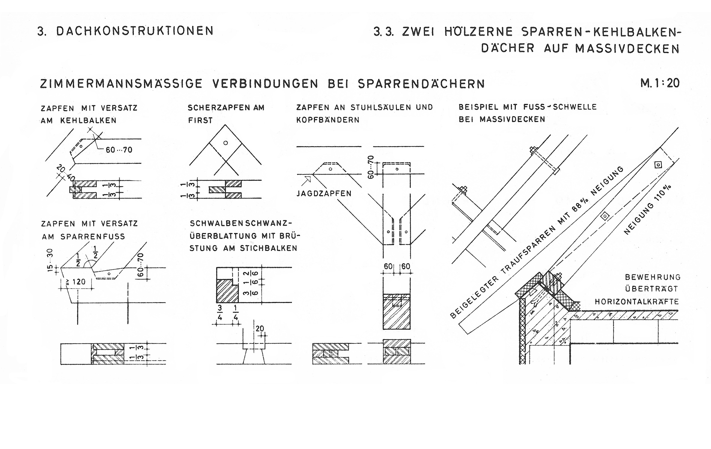 Bild 3.3. // Zimmermannsmäßige Verbindungen bei Sparrendächern