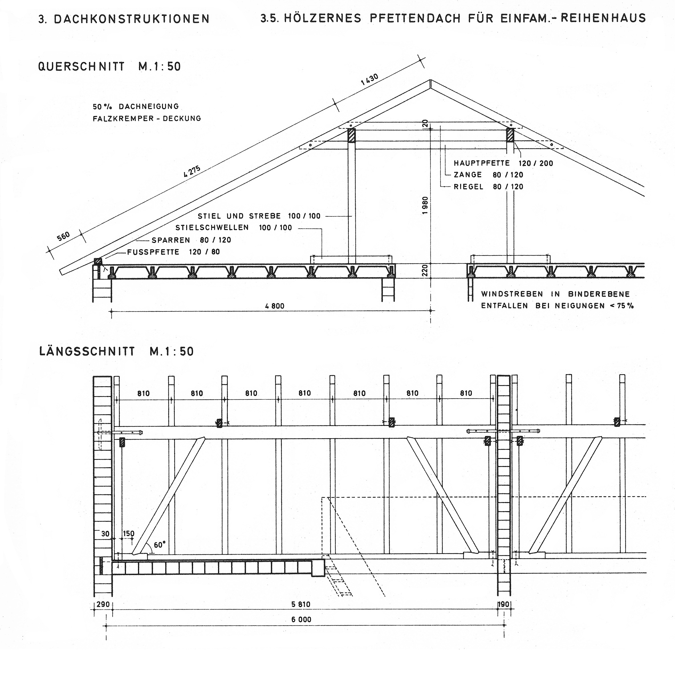 Bild 3.5. // Hölzernes Pfettendach für Einfam.-Reihenhaus, Querschnitt/Längsschnitt