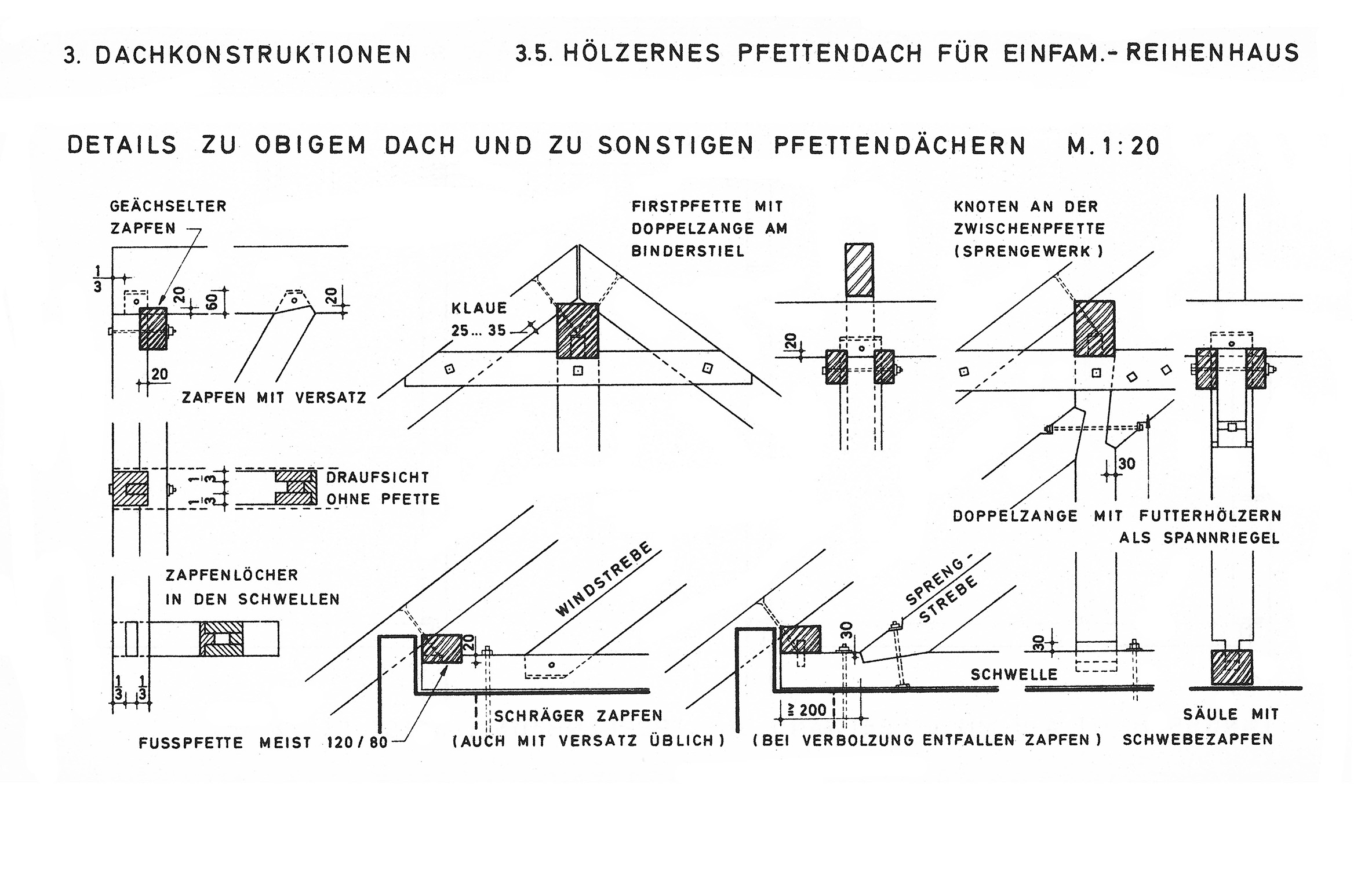 Bild 3.5. // Hölzernes Pfettendach für Einfam.-Reihenhaus, Details zu obigem Dach und zu sonstigen Pfettendächern