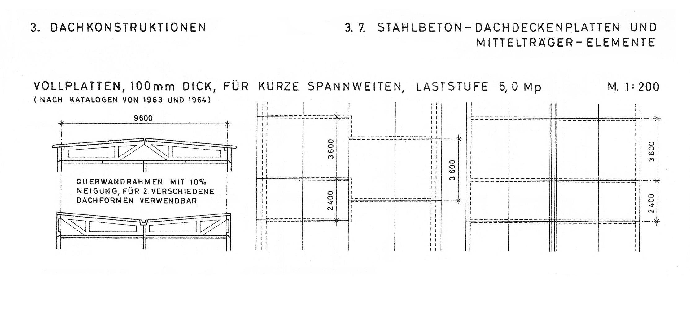 Bild 3.7. // Stahlbeton-Dachdeckenplatten und Mittelträger-Elemente, Vollplatten