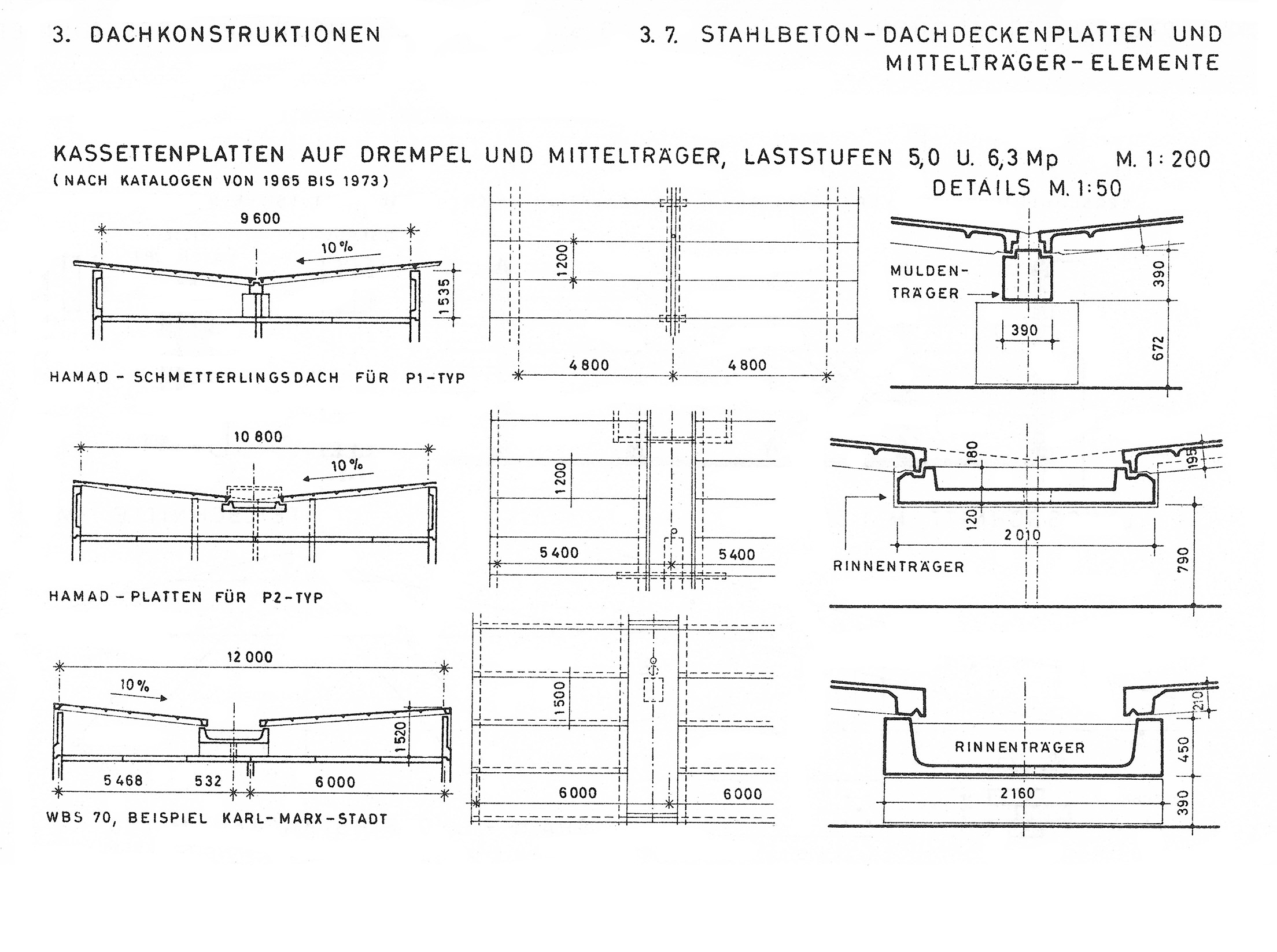 Bild 3.7. // Kassettenplatten auf Drempel und Mittelträger