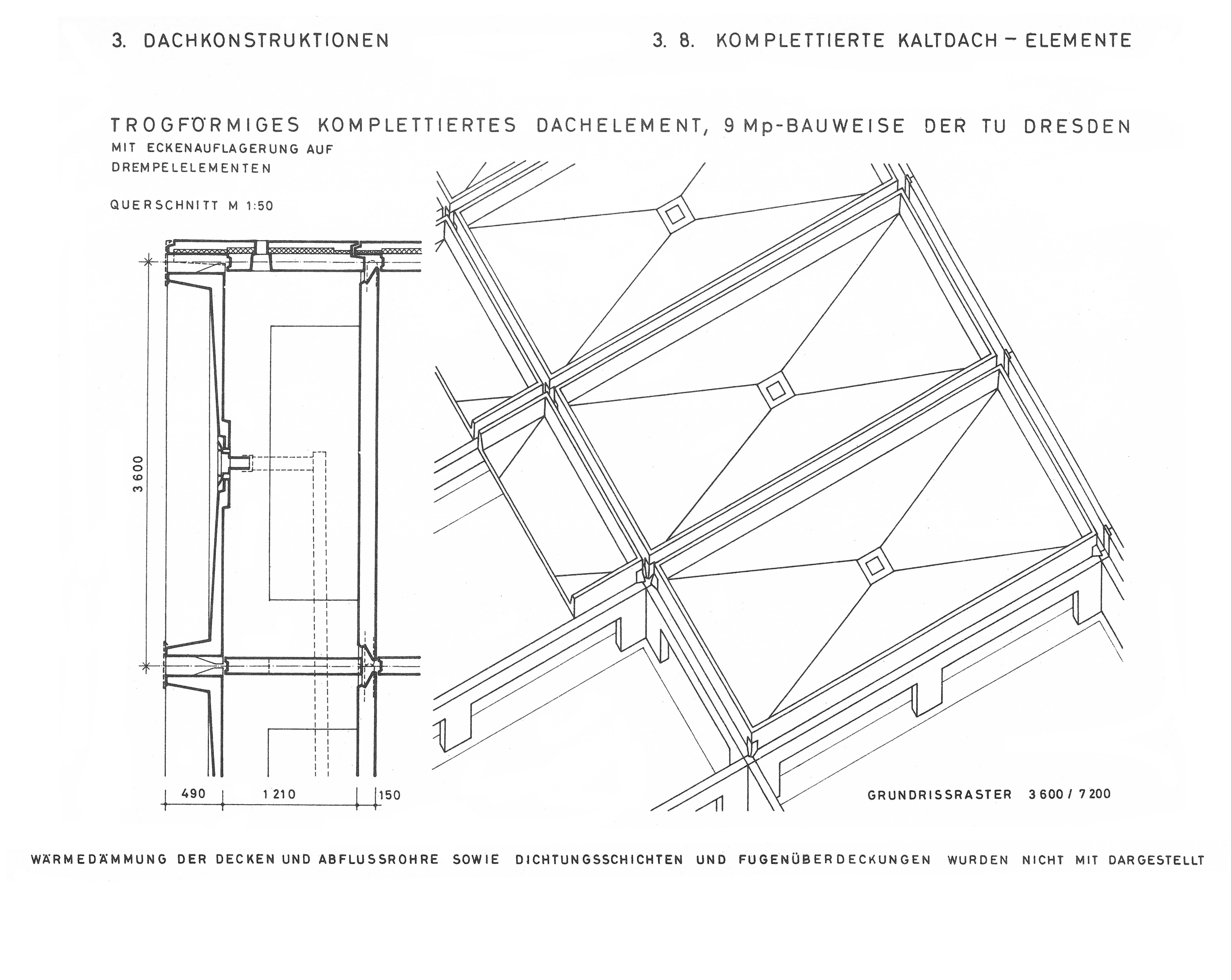 Bild 3.8. // Komplettierte Kaltdach-Elemente, trogförmiges komplettiertes Dachelement