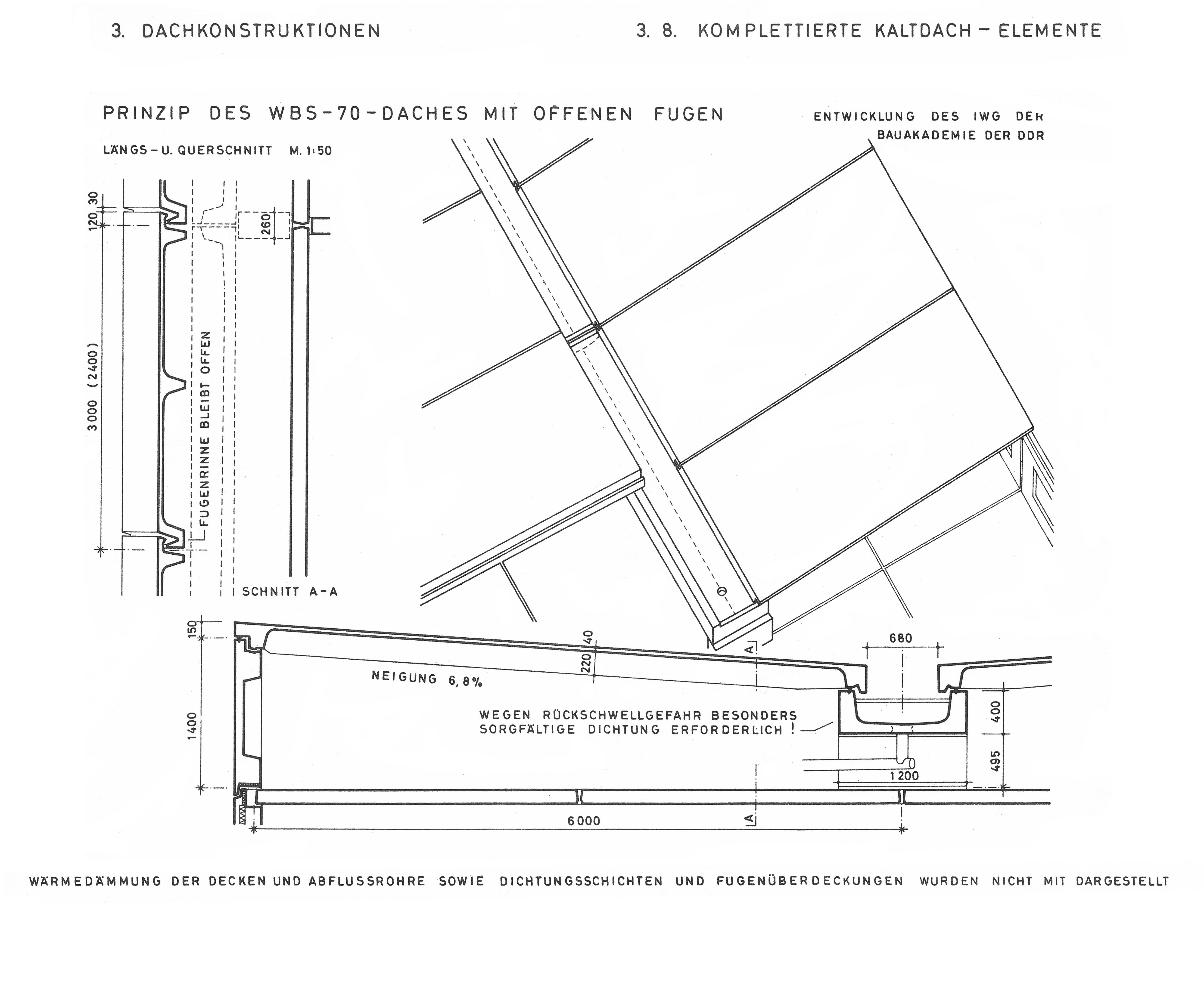 Bild 3.8. // Komplettierte Kaltdach-Elemente, Prinzip des WBS-70-Daches mit offenen Fugen