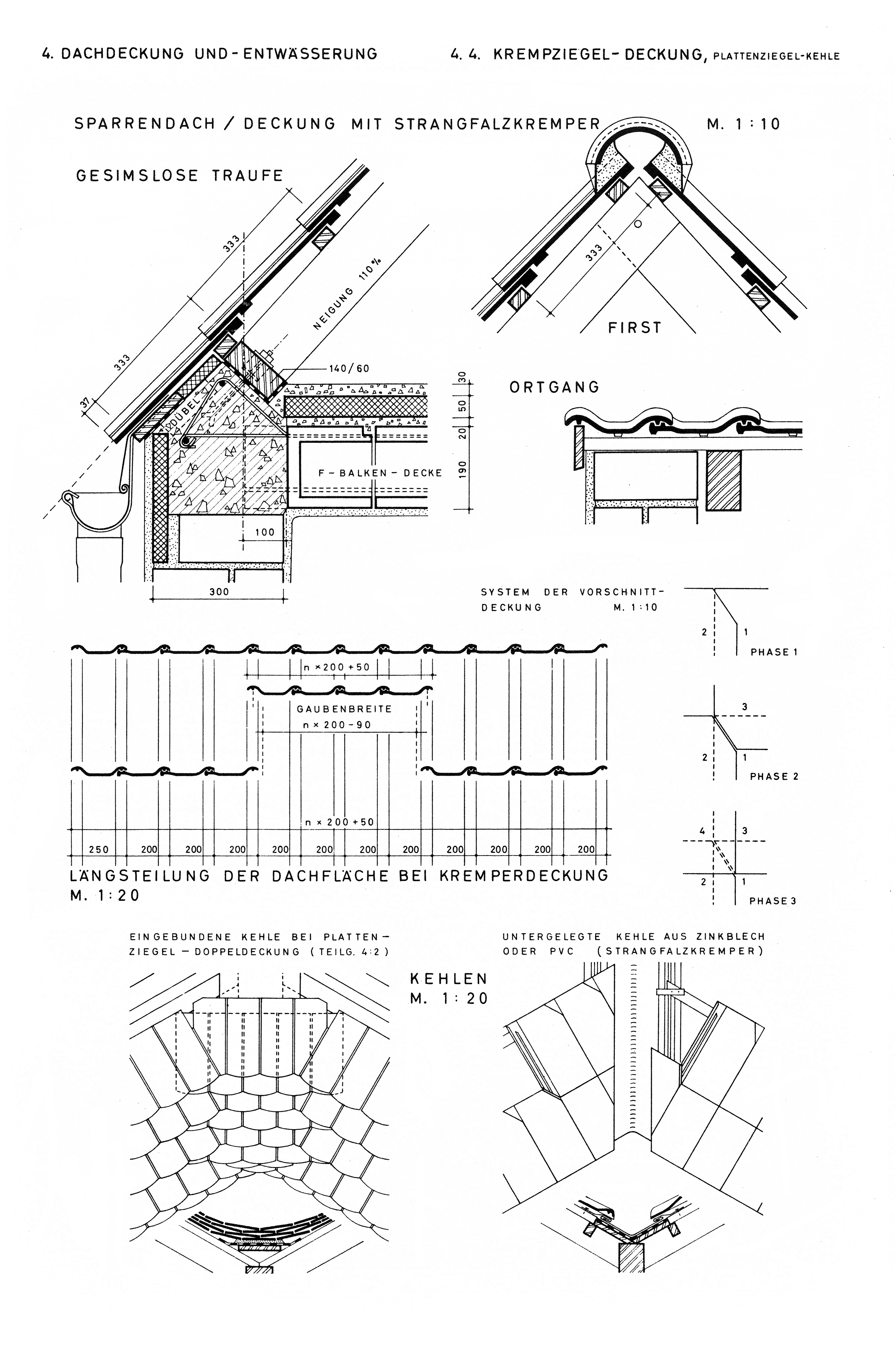 Bild 4.4. // Krempziegel-Deckung