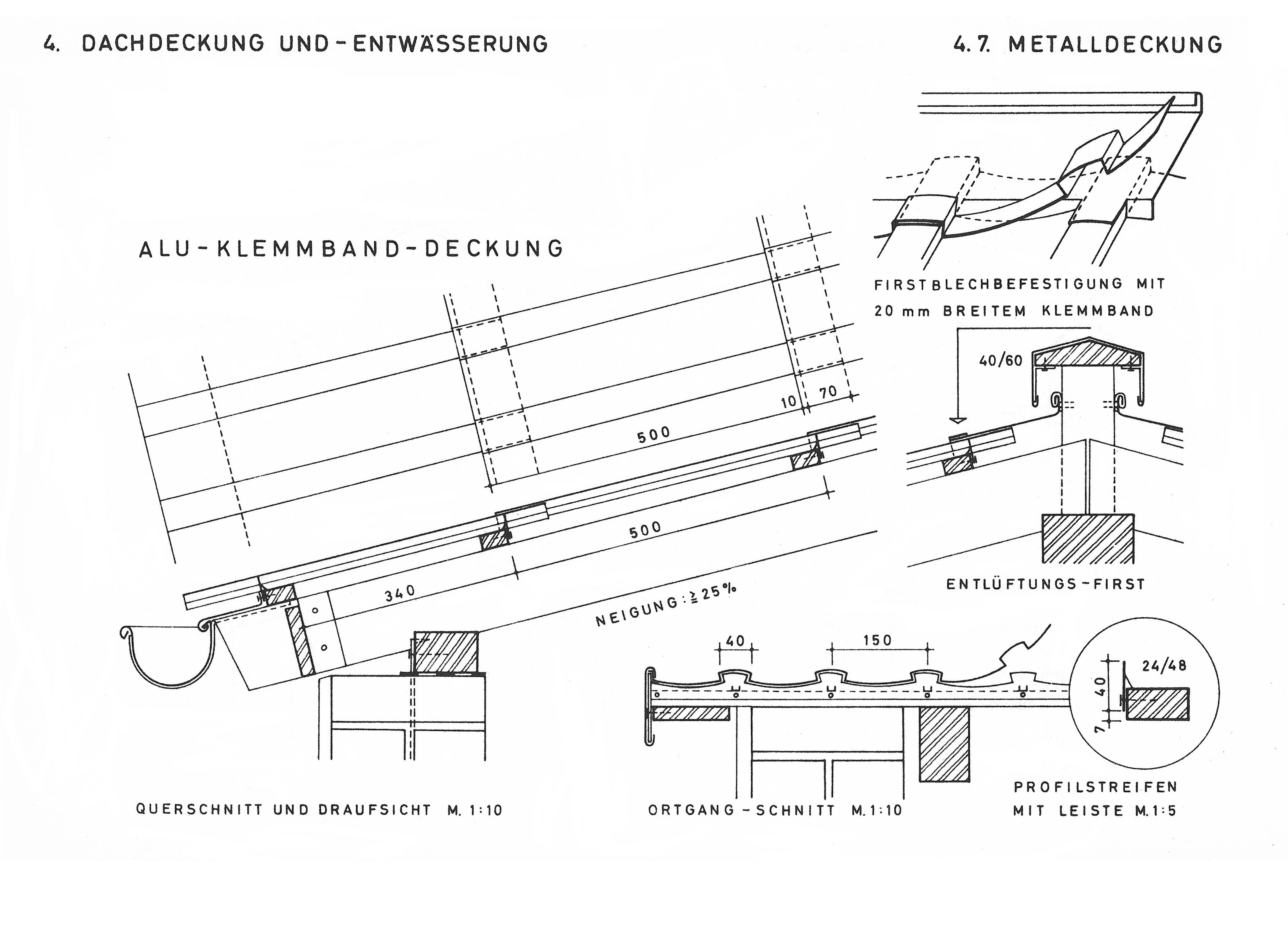 Bild 4.7. // Metalldeckung, Alu-Klemmband-Deckung