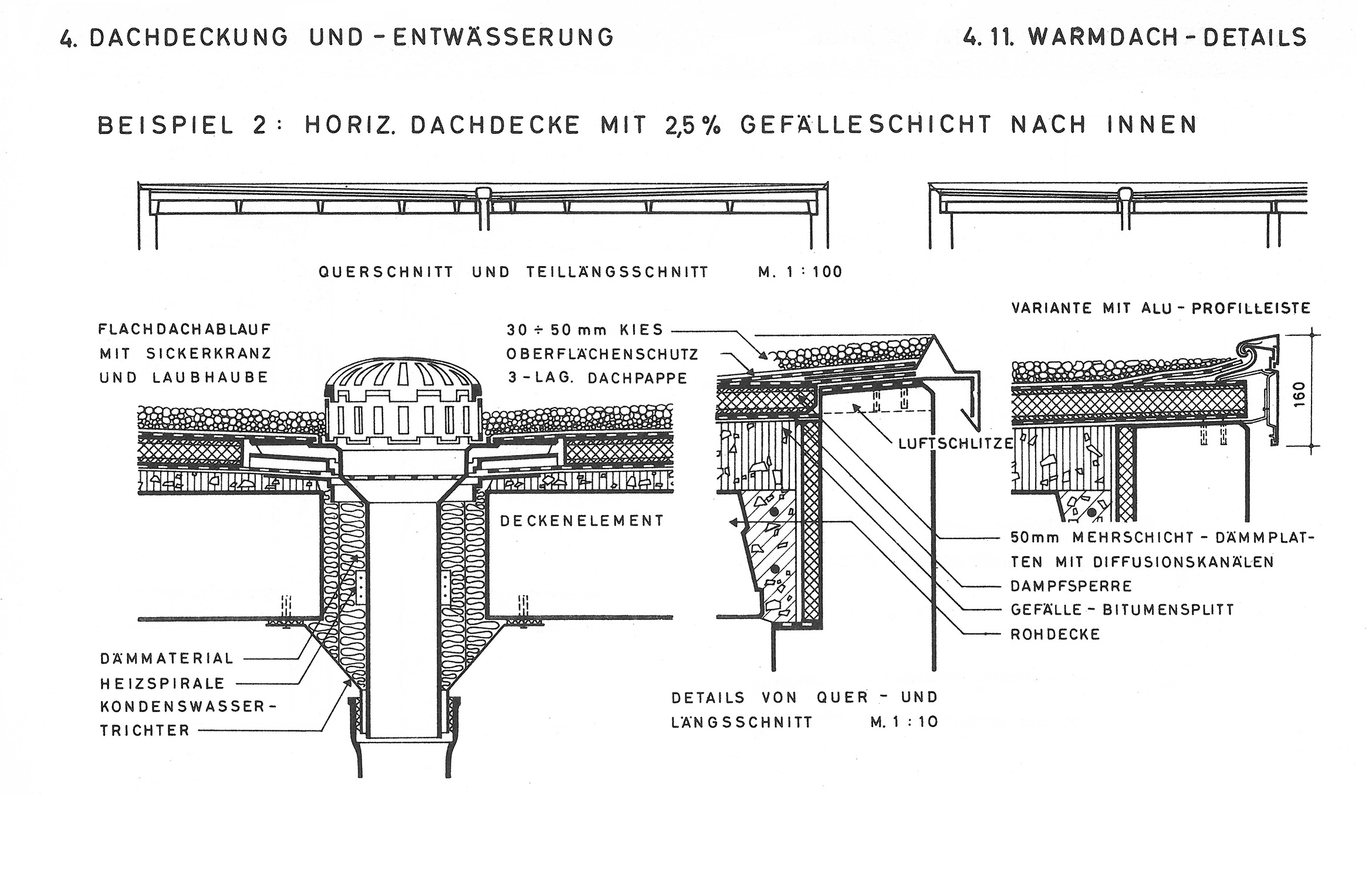 Bild 4.11. // Warmdach-Detail, Horiz. Dachdecke mit 2,5% Gefällschicht nach innen