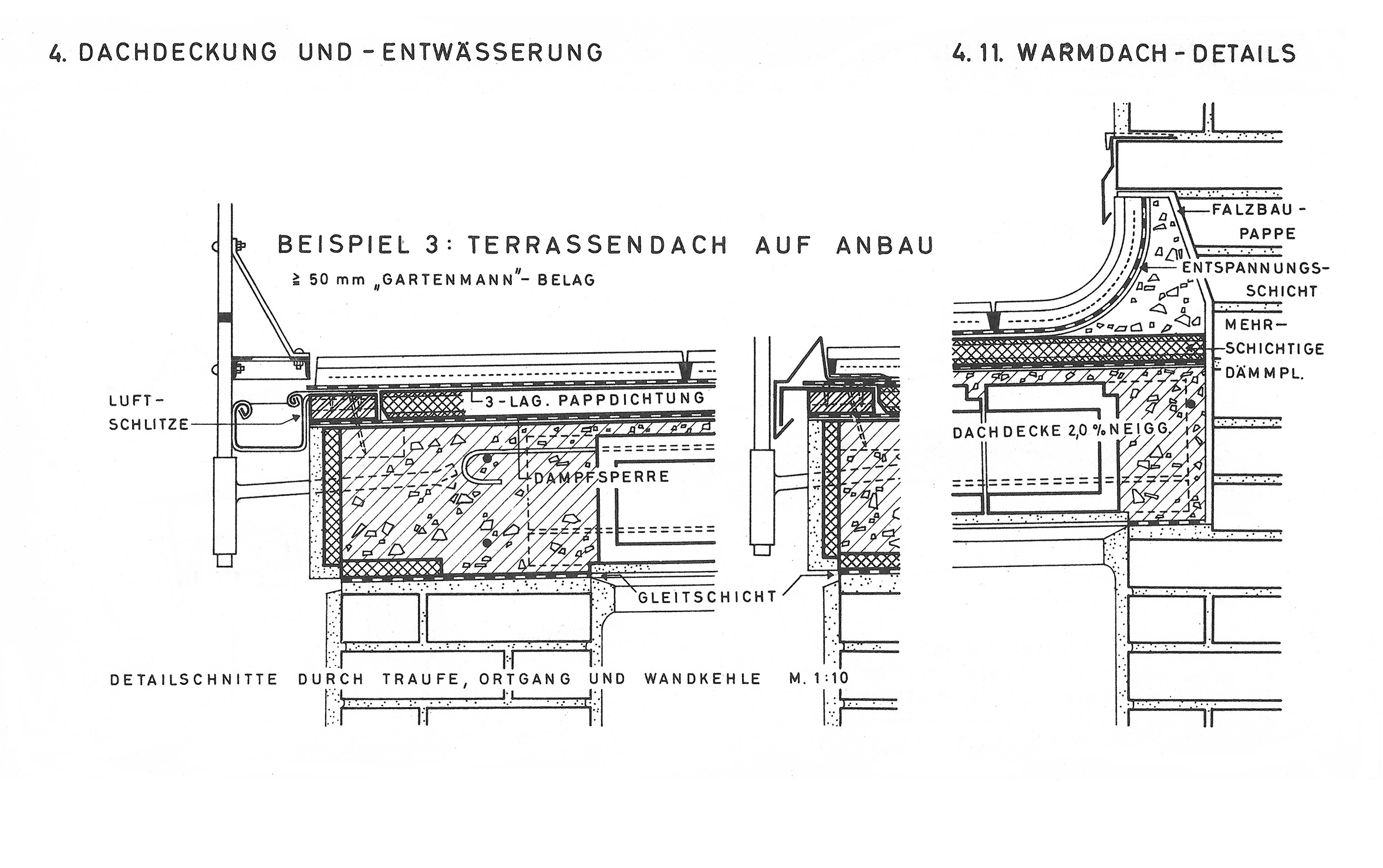 Bild 4.11. // Warmdach-Detail, Terrassendach auf Anbau
