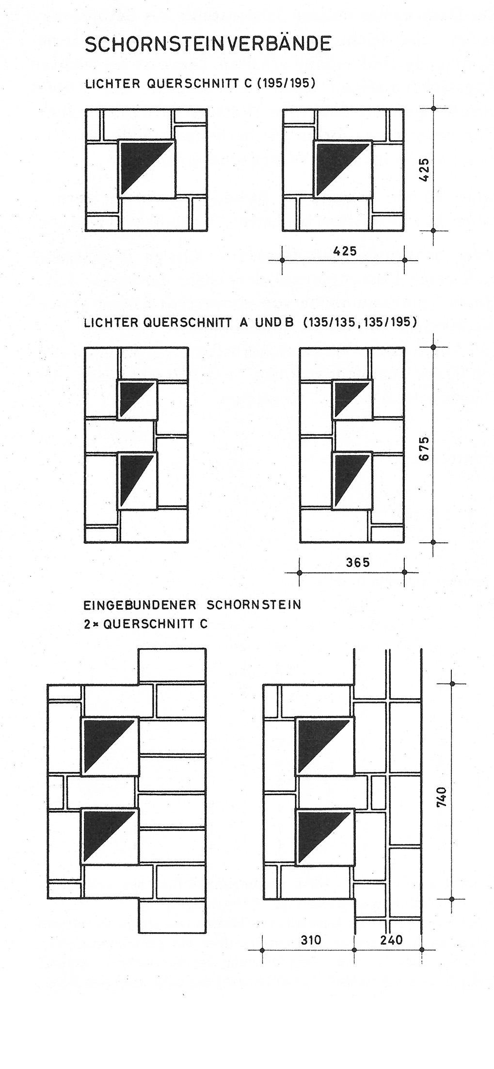 Bild  5.1. // Verbände und gemauerte Schornsteinköpfe, Schornsteinverbände
