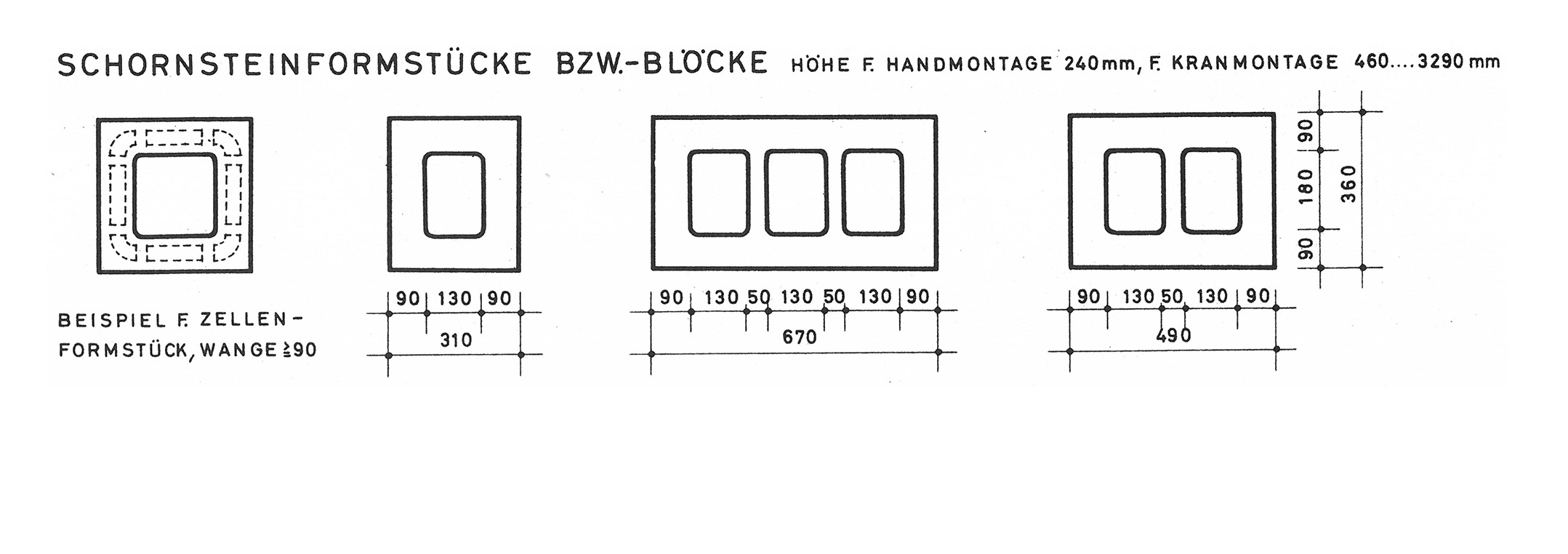 Bild 5.2. // Fertigteil-Schornsteine, Schornsteinformstücke bzw. -blöcke