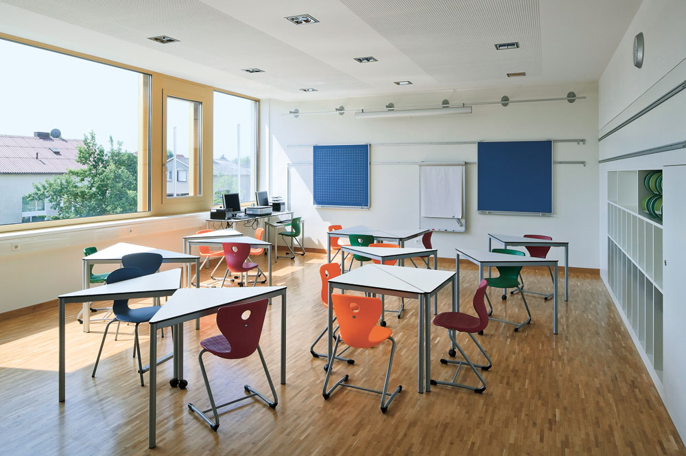 Klassenzimmer