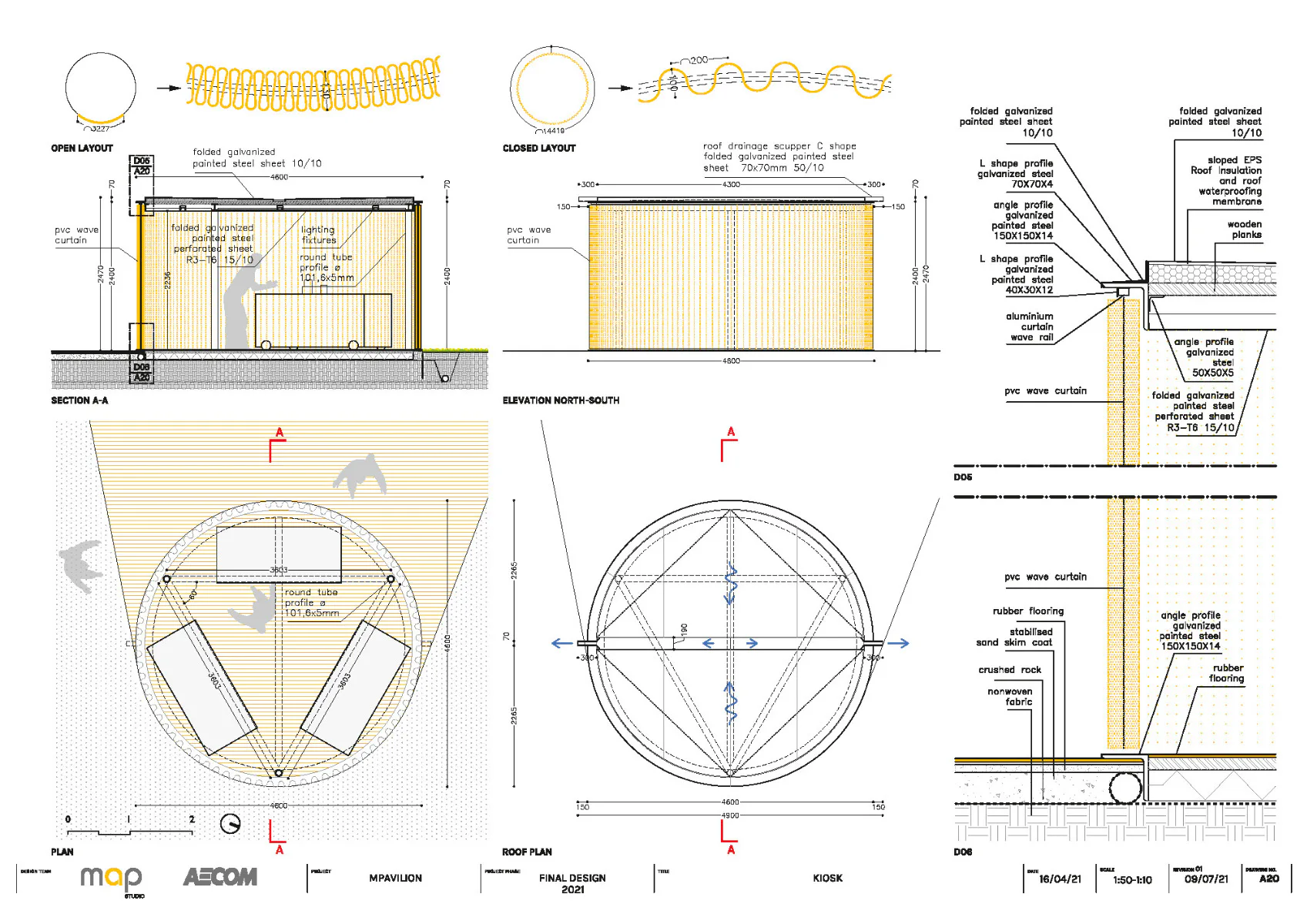 Kiosk Details, Grafik