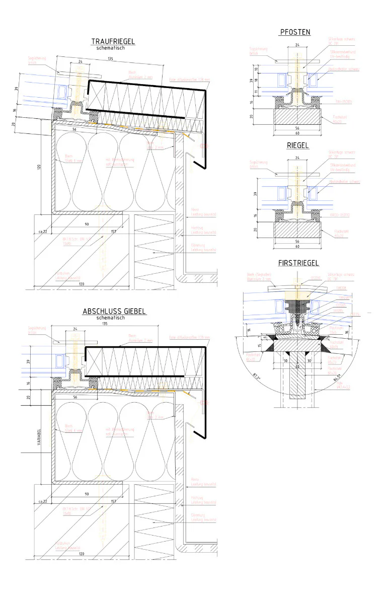 Detailschnitte, Grafik