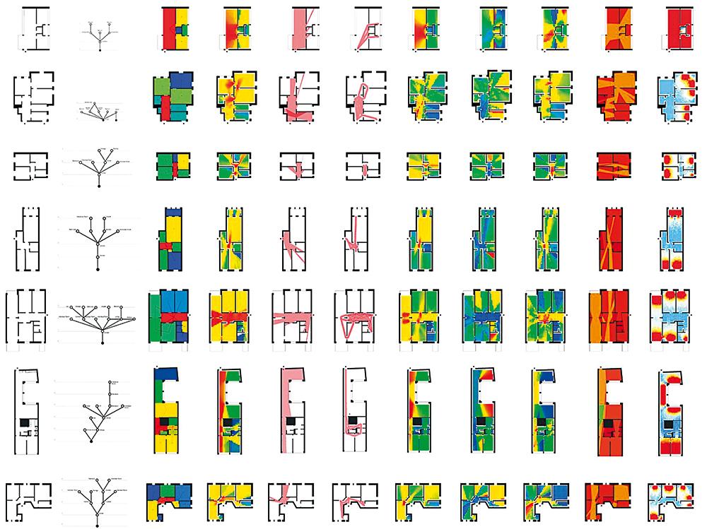 Neue digitale Algorithmen unterstützen Planende bei der teilautomatisierten Generierung und Analyse von Entwurfsvarianten im Geschosswohnungsbau.