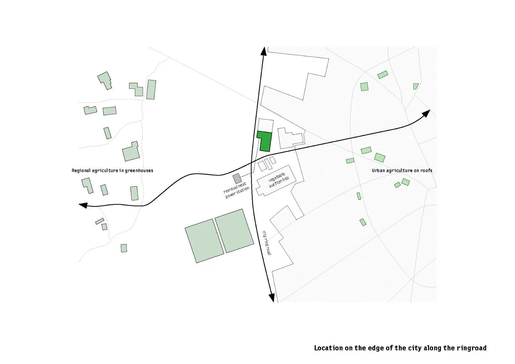 Lageplan, Grafik