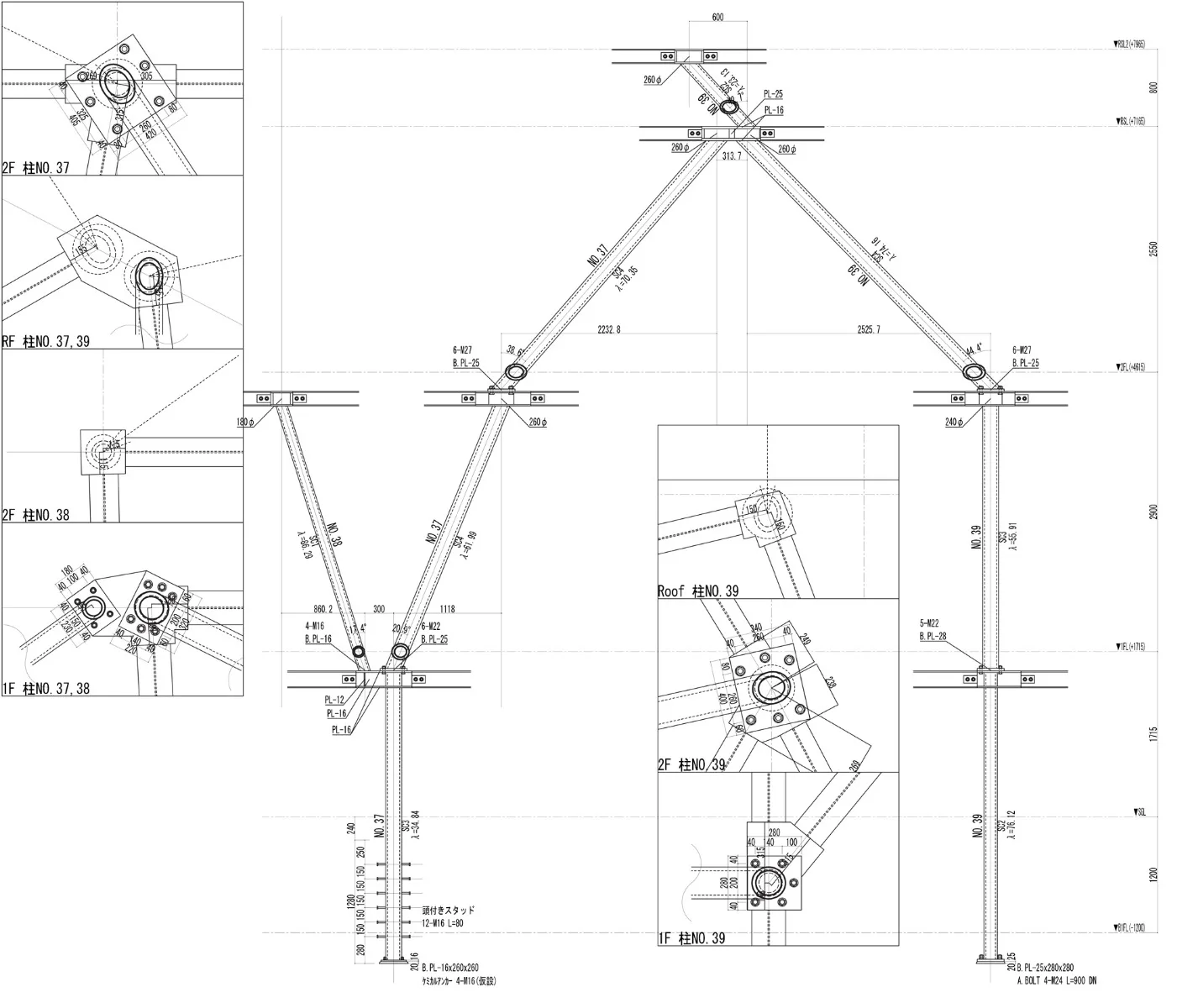Struktur, Grafik