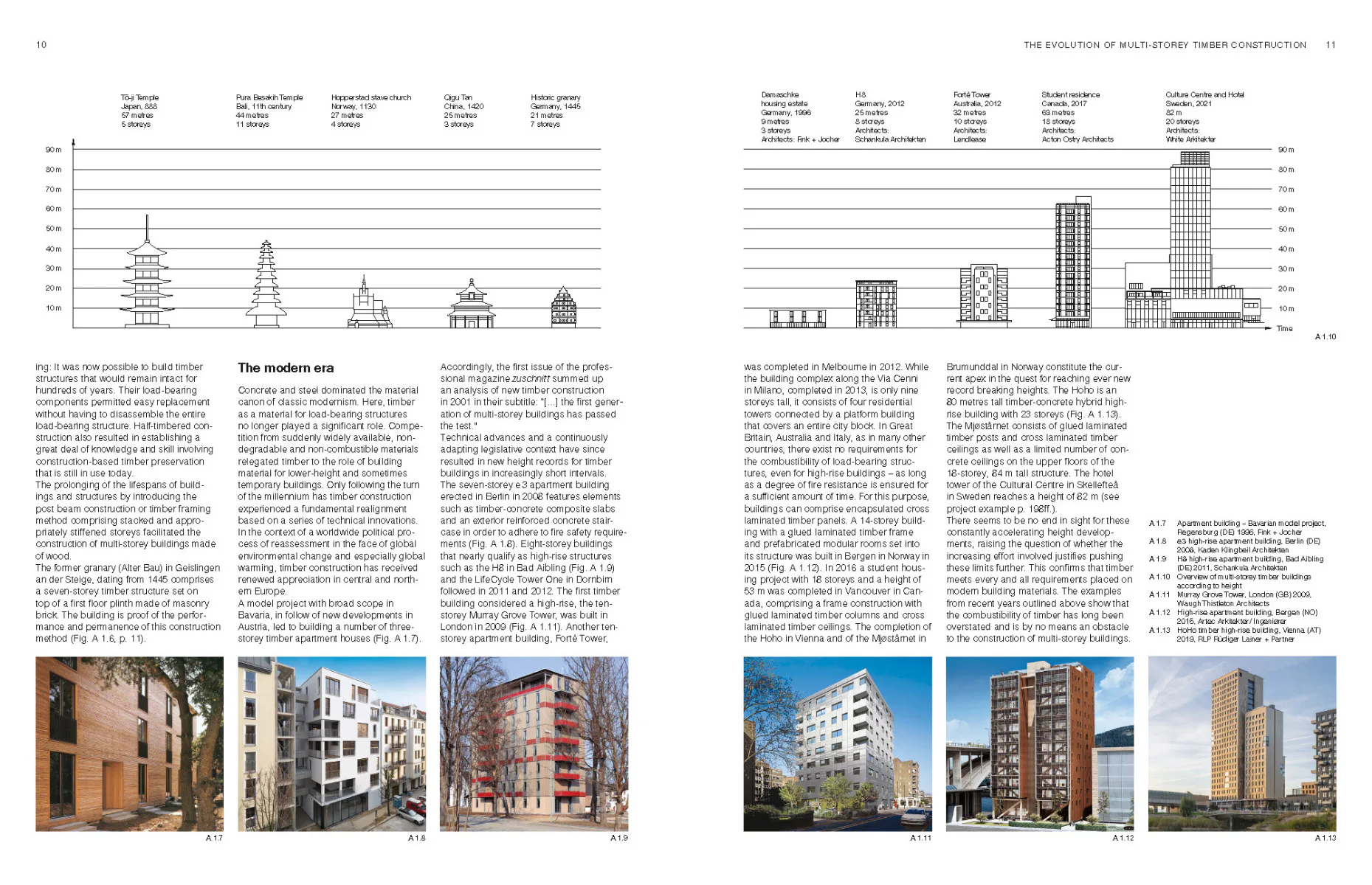 Manual of Multi-Storey Timber Construction