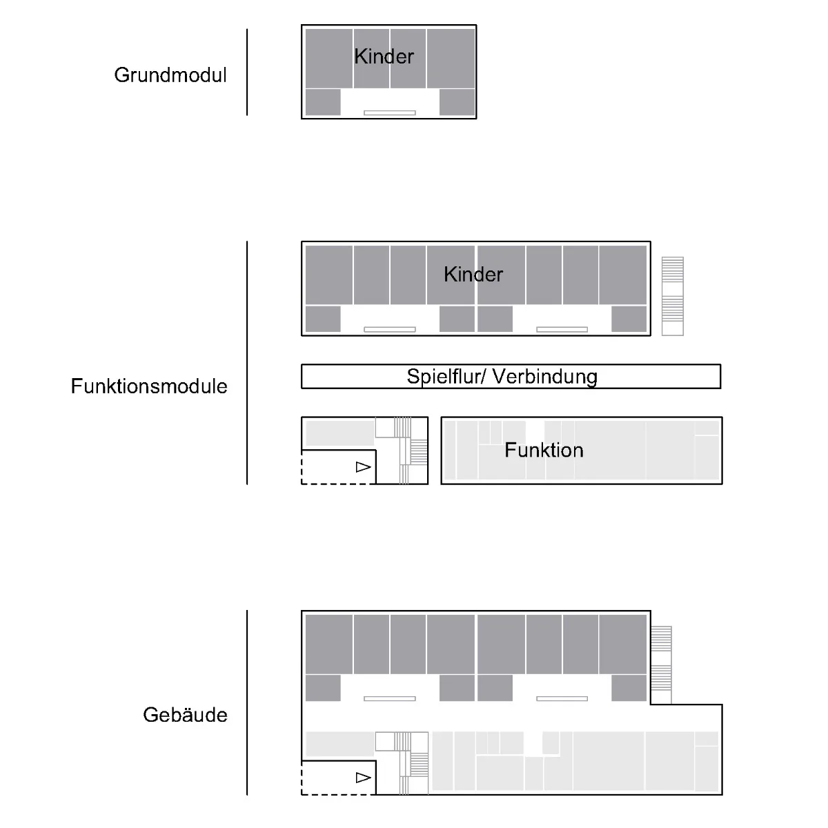 Pikto Gebäudemodule, Grafik