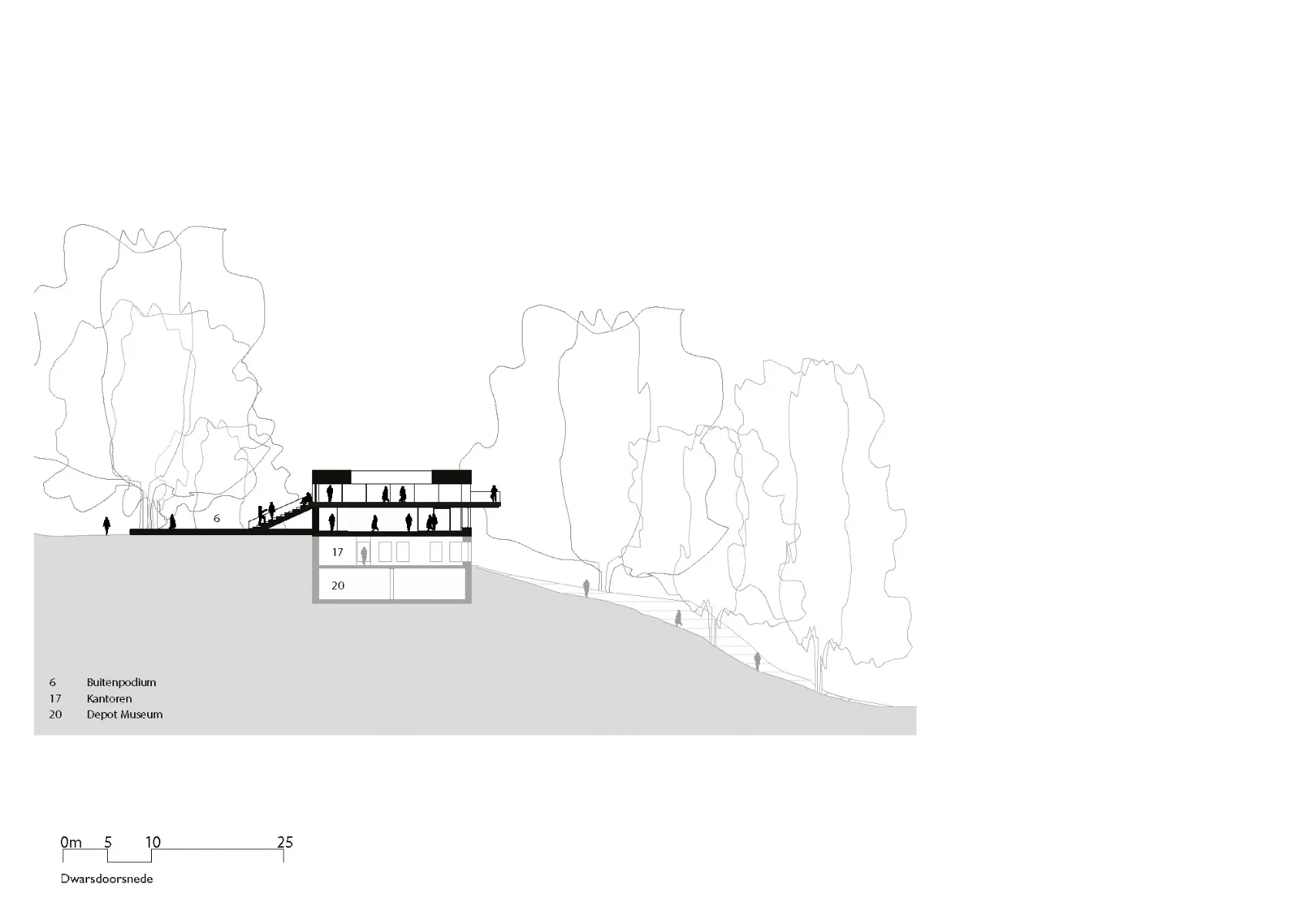 Querschnitt, Grafik