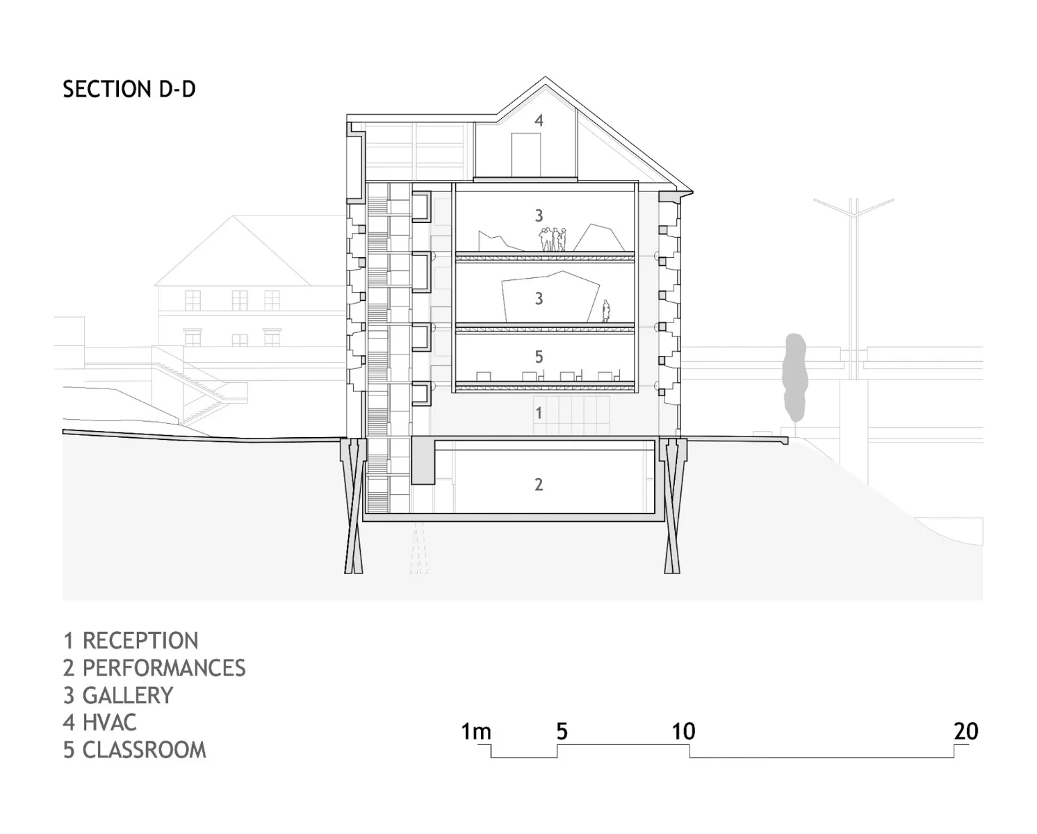 Querschnitt 2, Grafik