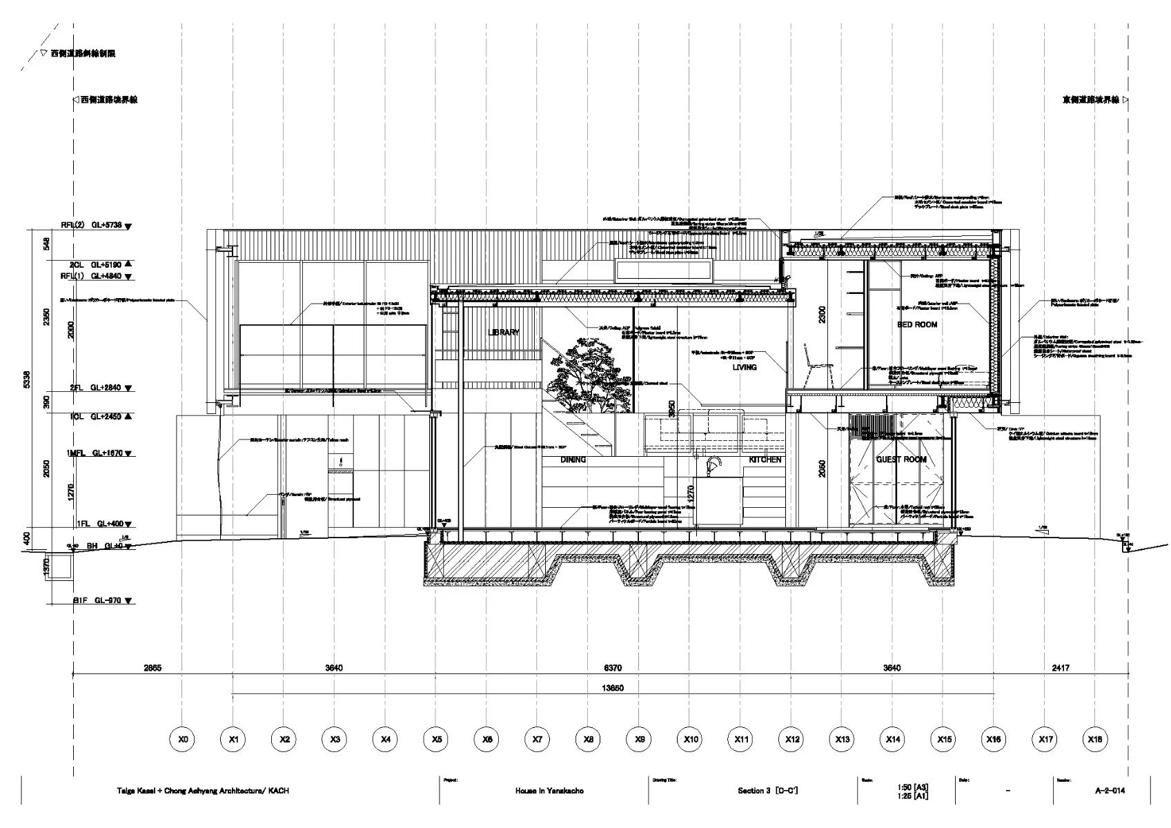 Schnitt C-C, Grafik
