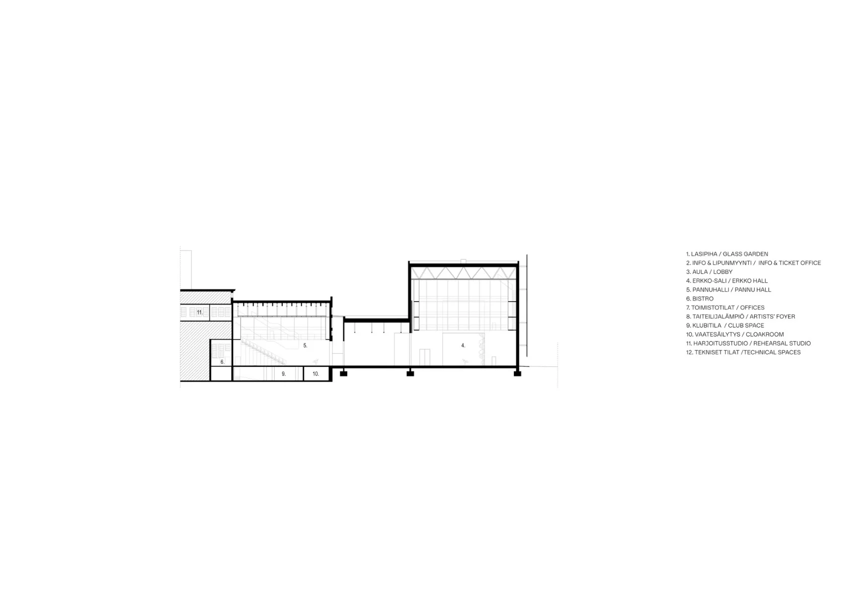 Schnitt A, Grafik