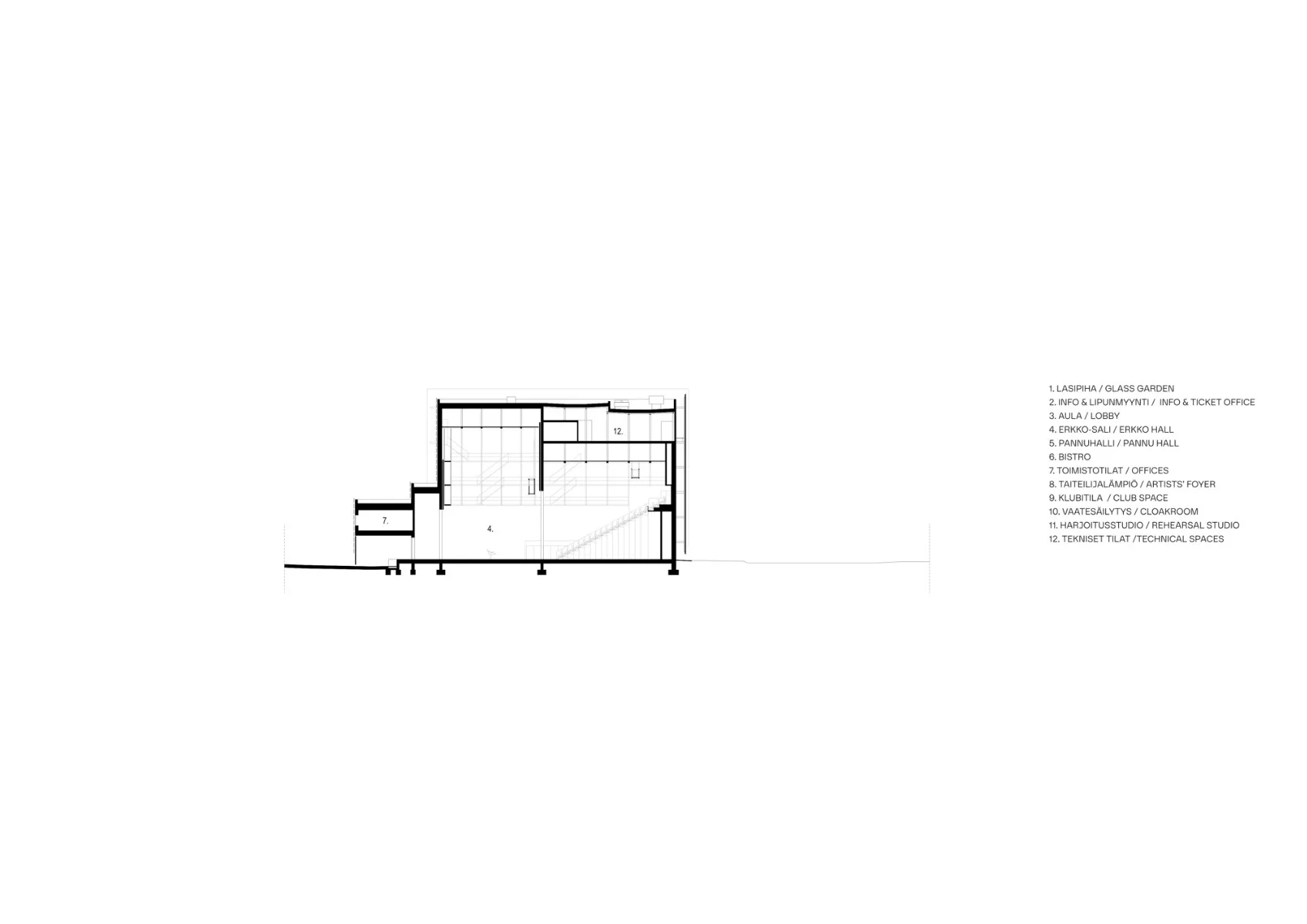 Schnitt B, Grafik