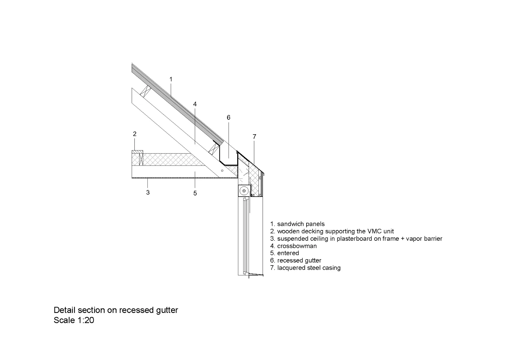 Detailschnitt Dachrinne, Grafik