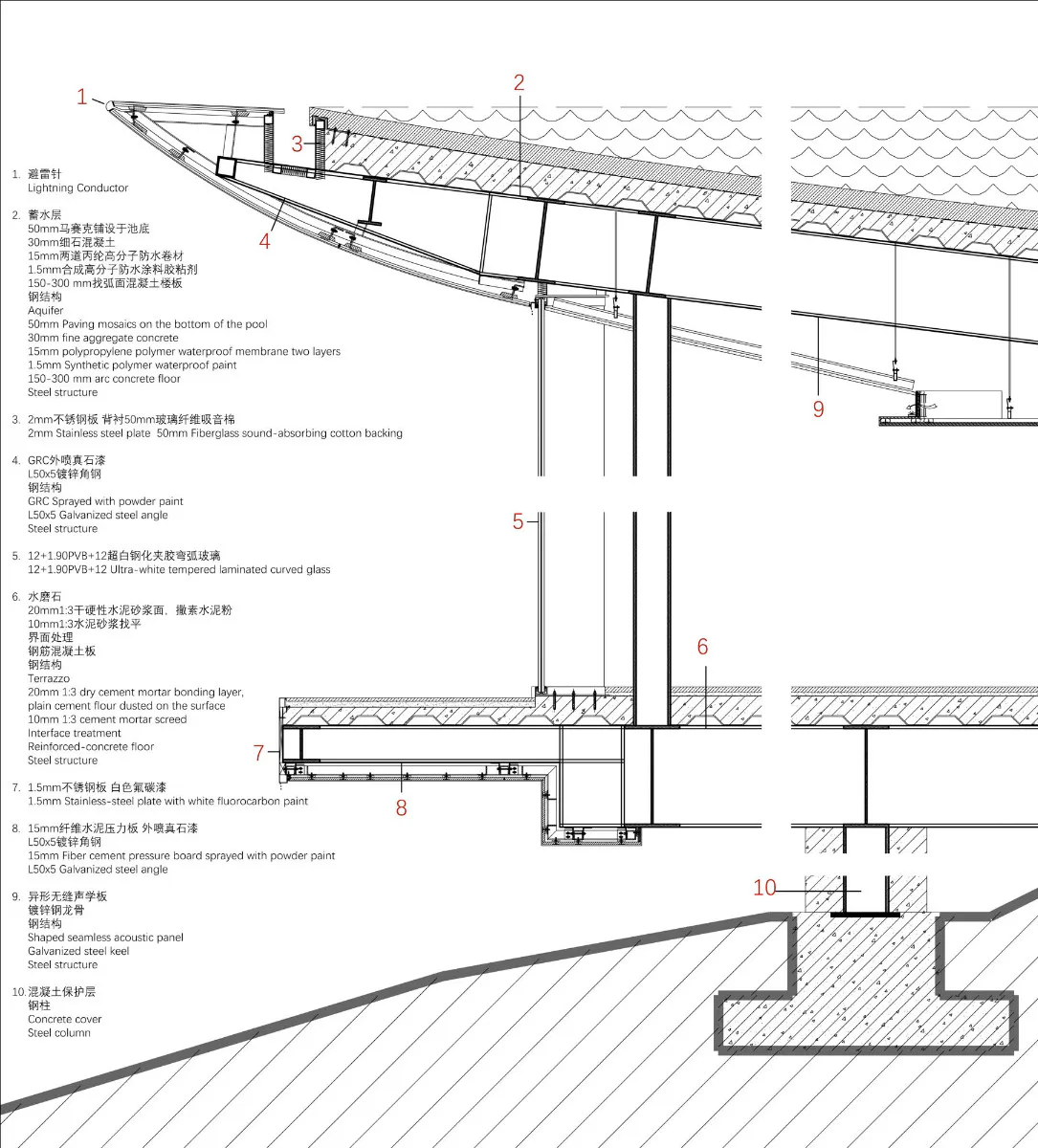 Wanddetail, Grafik