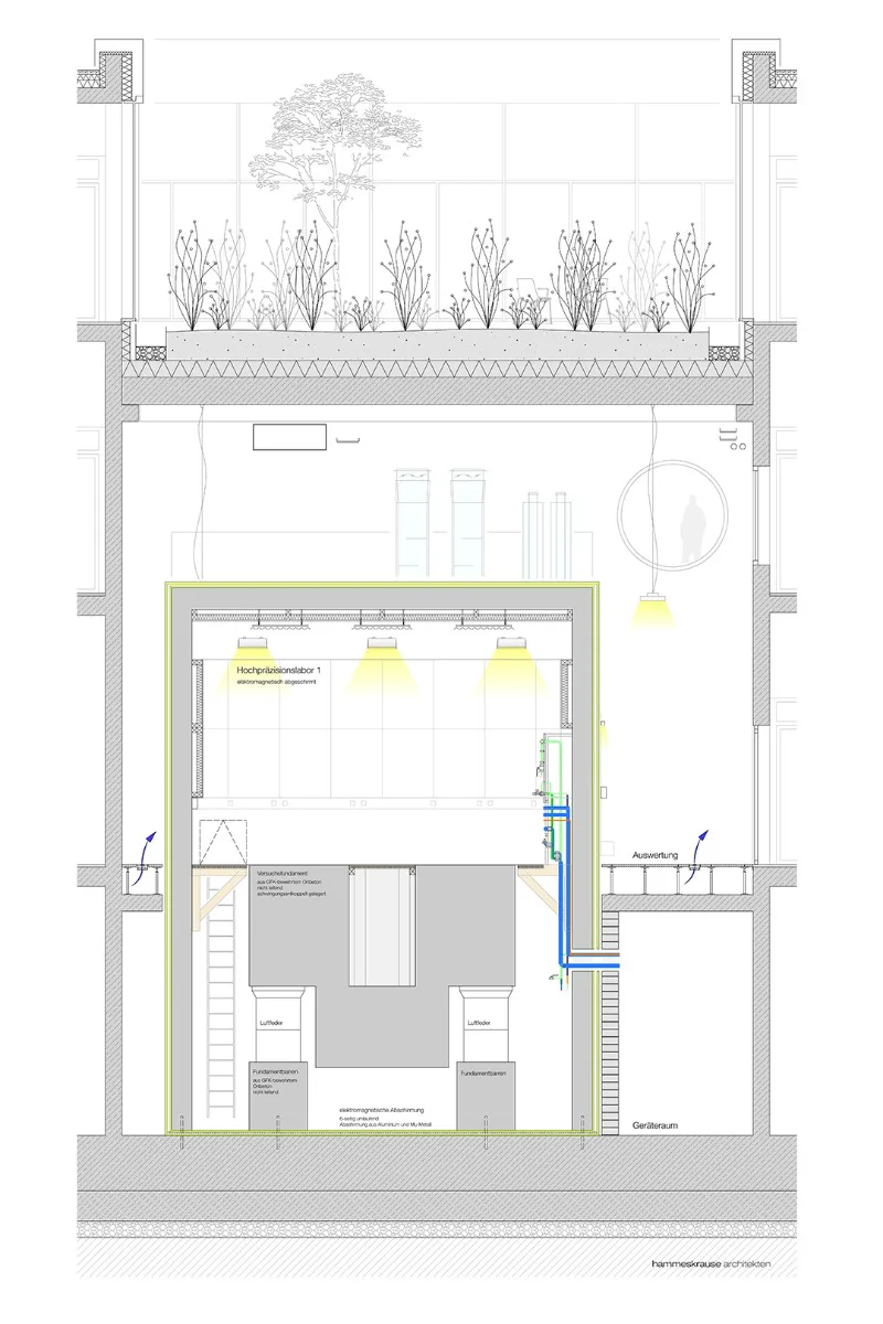 Hochpräzisionslabor, Grafik