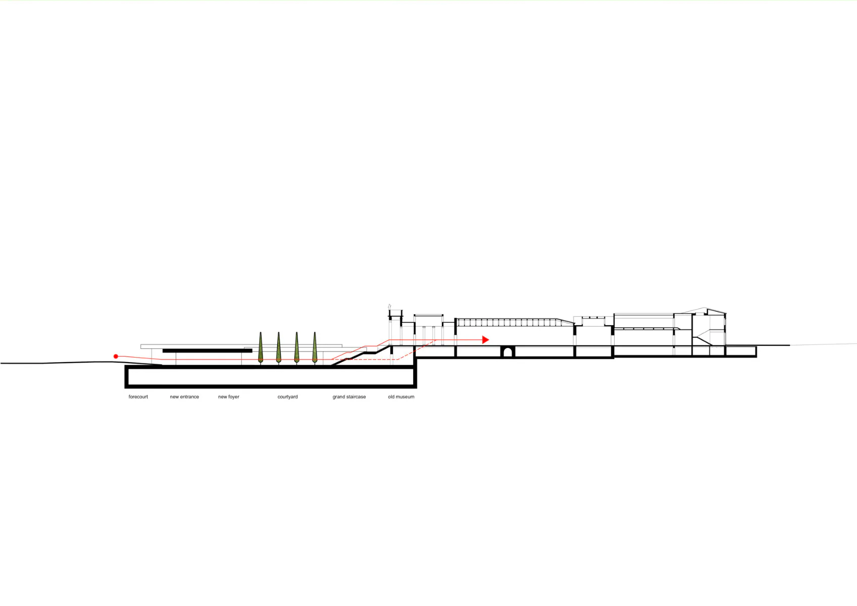 Schematischer Schnitt