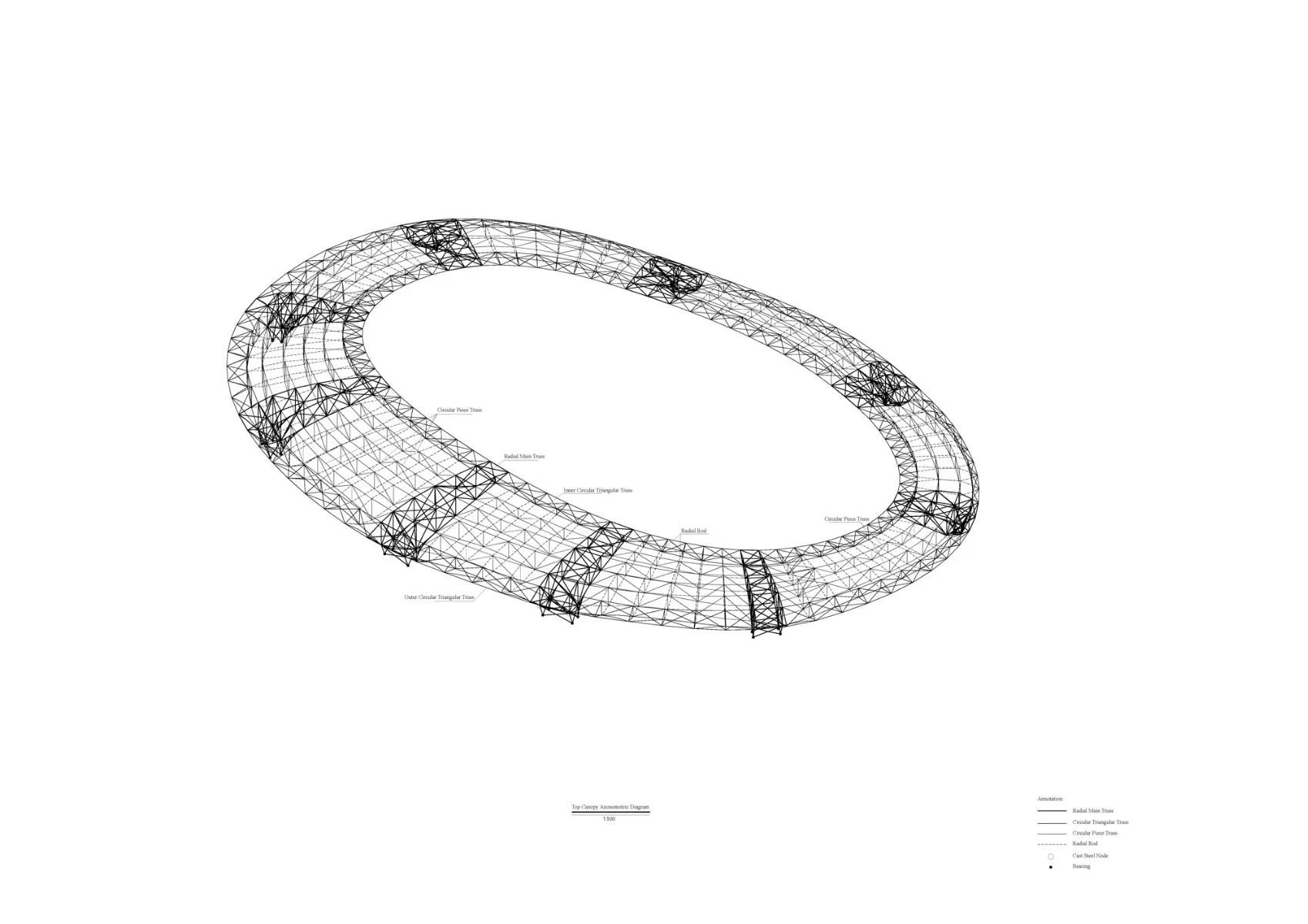Axonometrie, Grafik