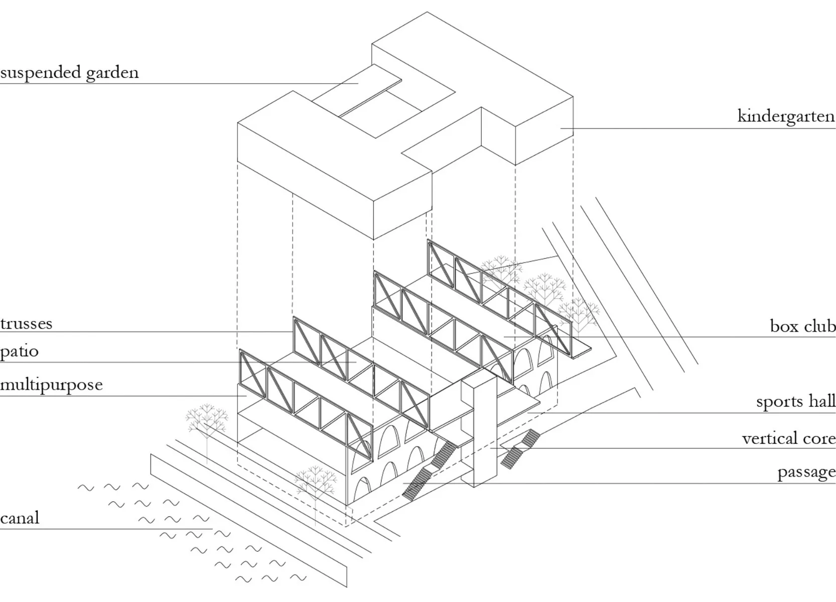 Isometrie mit Erläuterung, Grafik