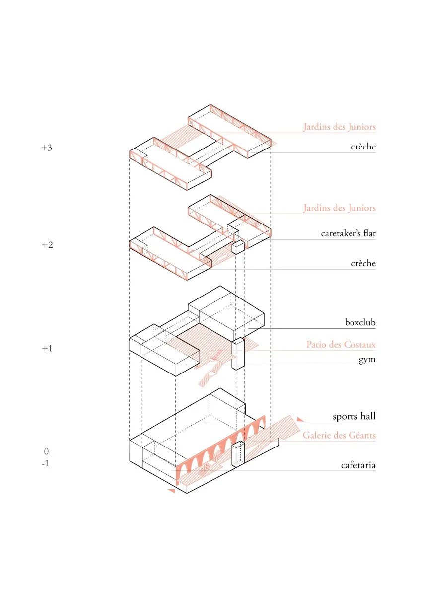 Getrennte Funktionen im Detail, Grafik