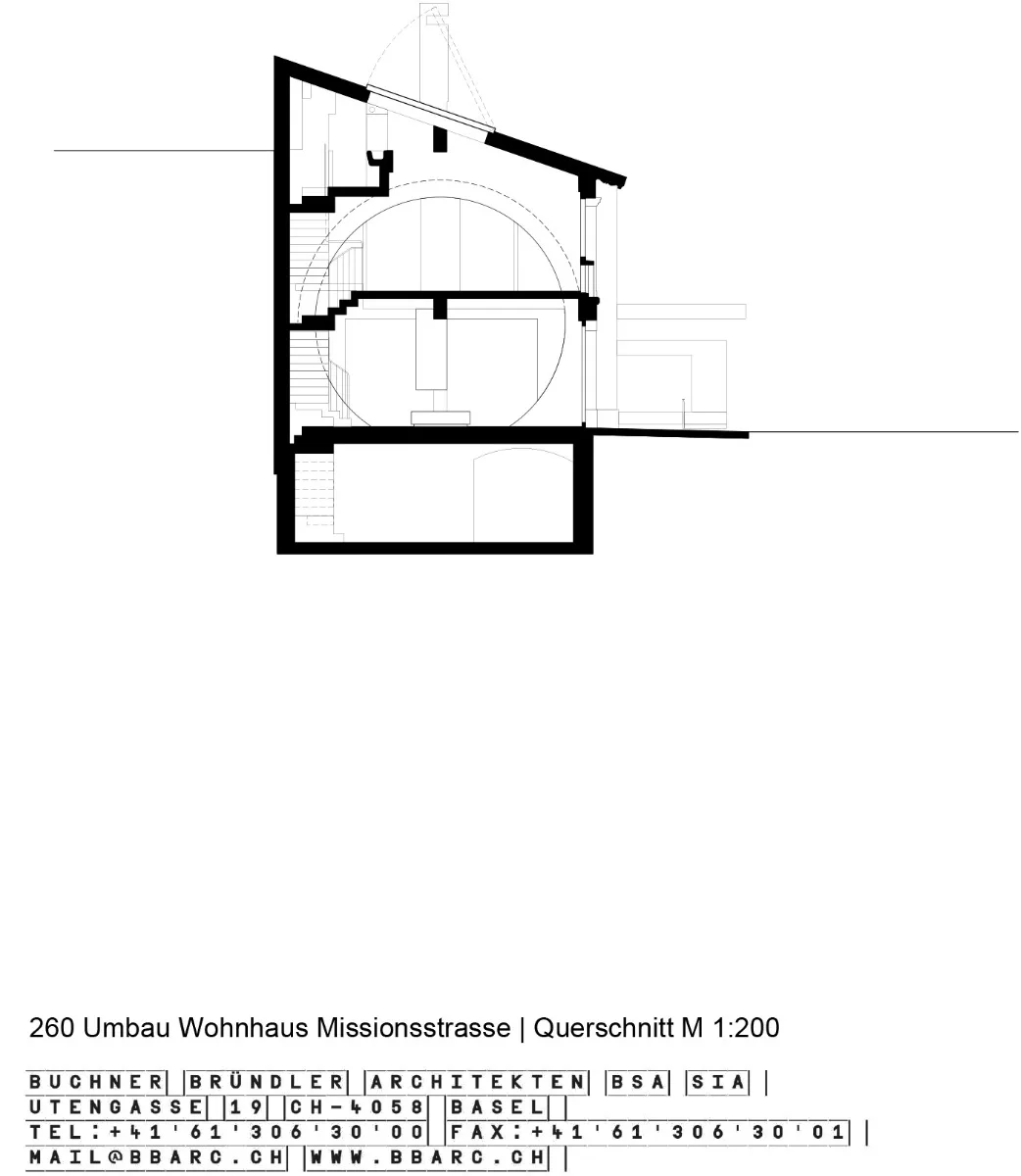 Querschnitt, Grafik
