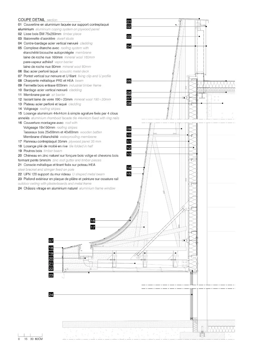 Detailschnitt, Grafik