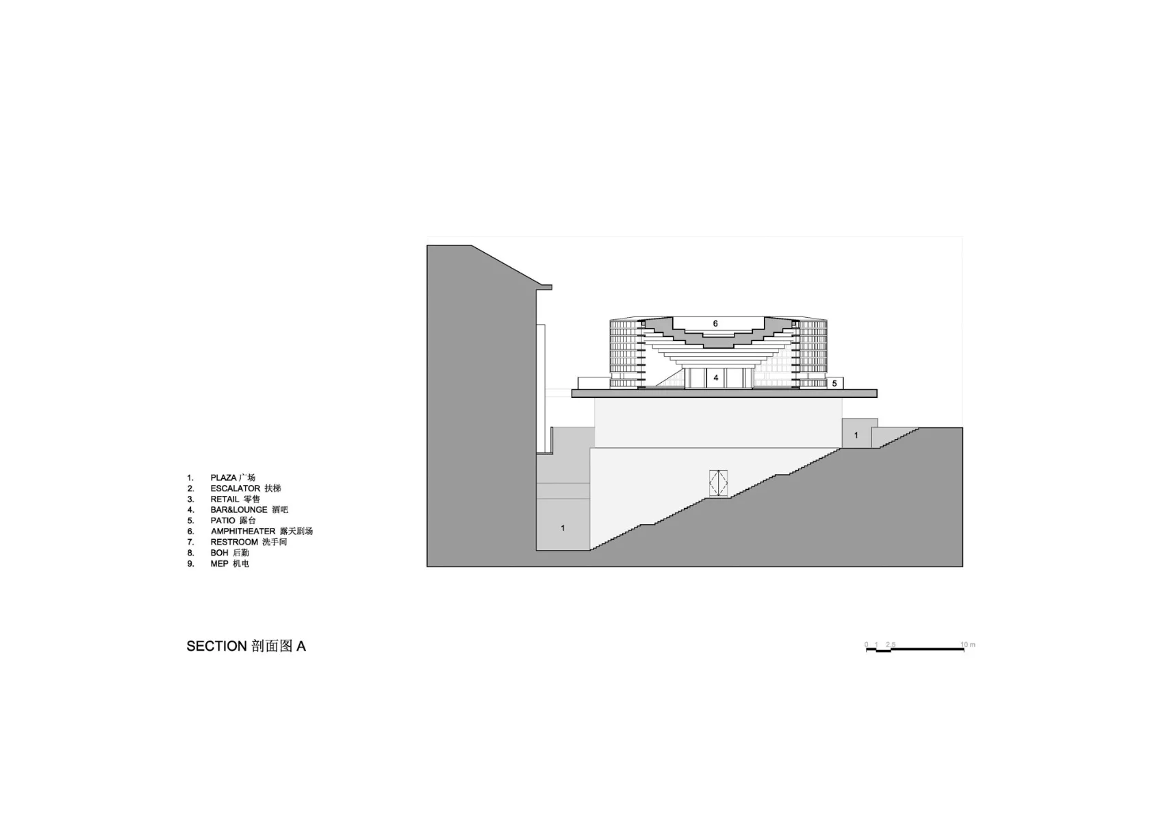 Schnitt A, Grafik