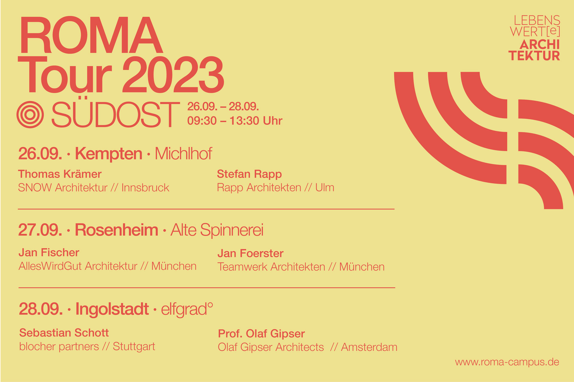 Roma-Tour 2023 - Südost