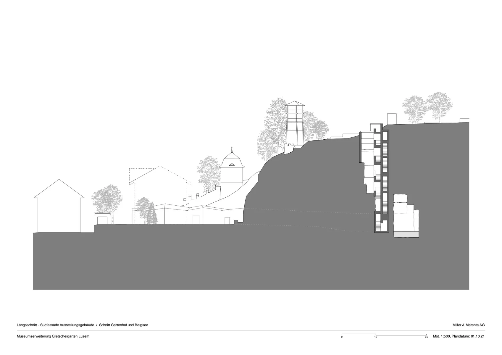 Längsschnitt - Südfassade Ausstellungsgebäude, Schnitt Gartenhof und Bergsee, Grafik