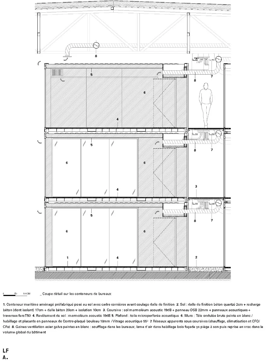 Detailschnitt Containers, Grafik