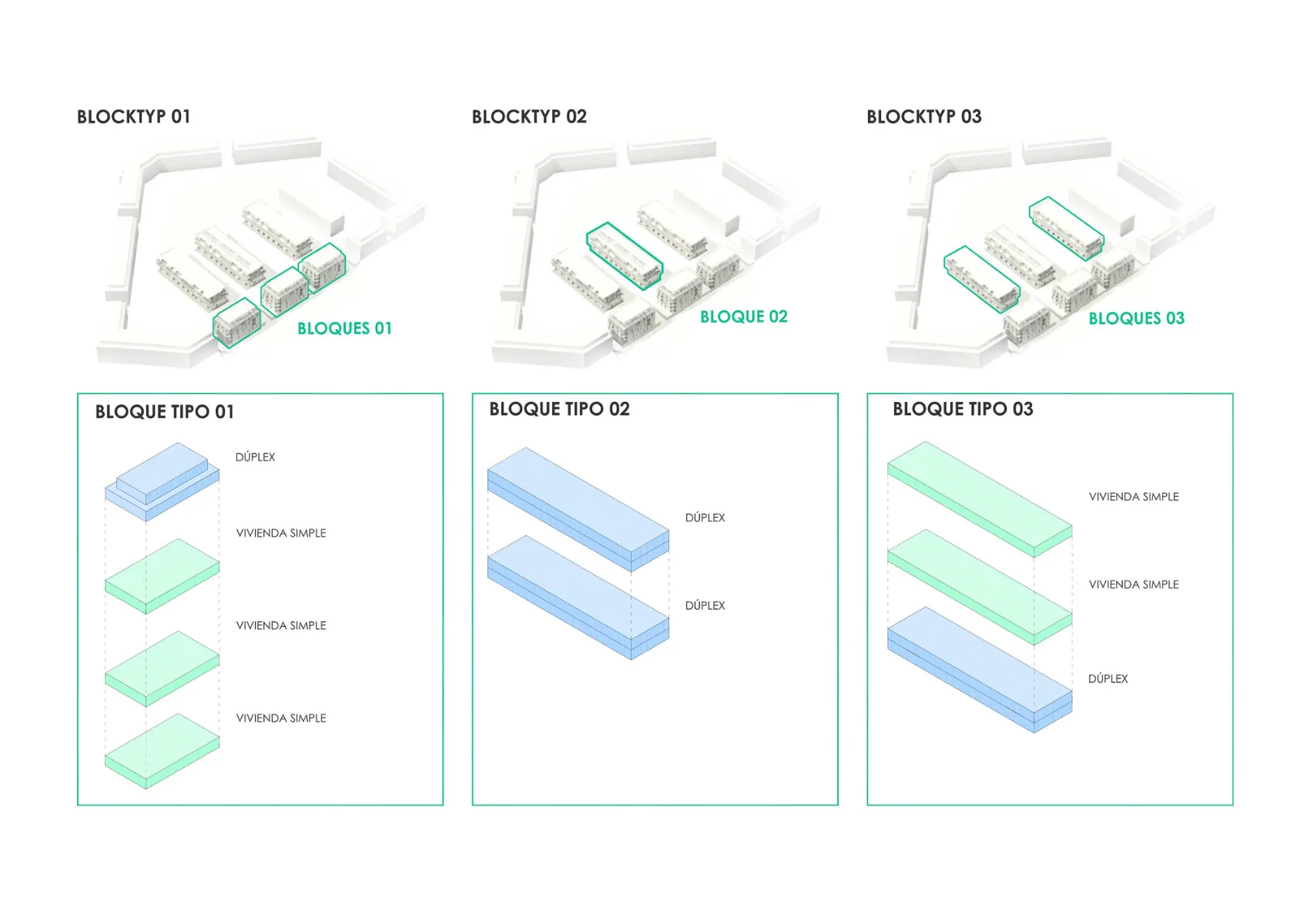 Blocktypen, Grafik