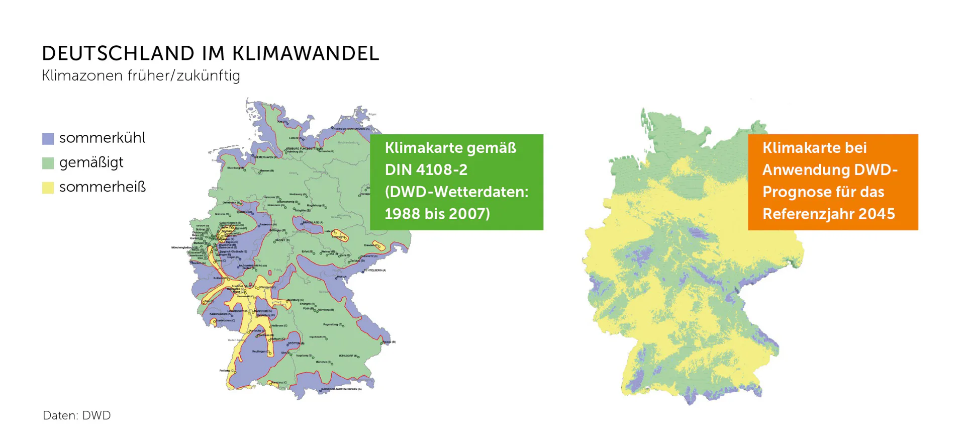 Zahlreiche Regionen, die in der Vergangenheit ein gemäßigtes Klima hatten, fallen zukünftig in die Kategorie „sommerheiß“. „Sommerkühle“ Regionen wird es kaum noch geben.