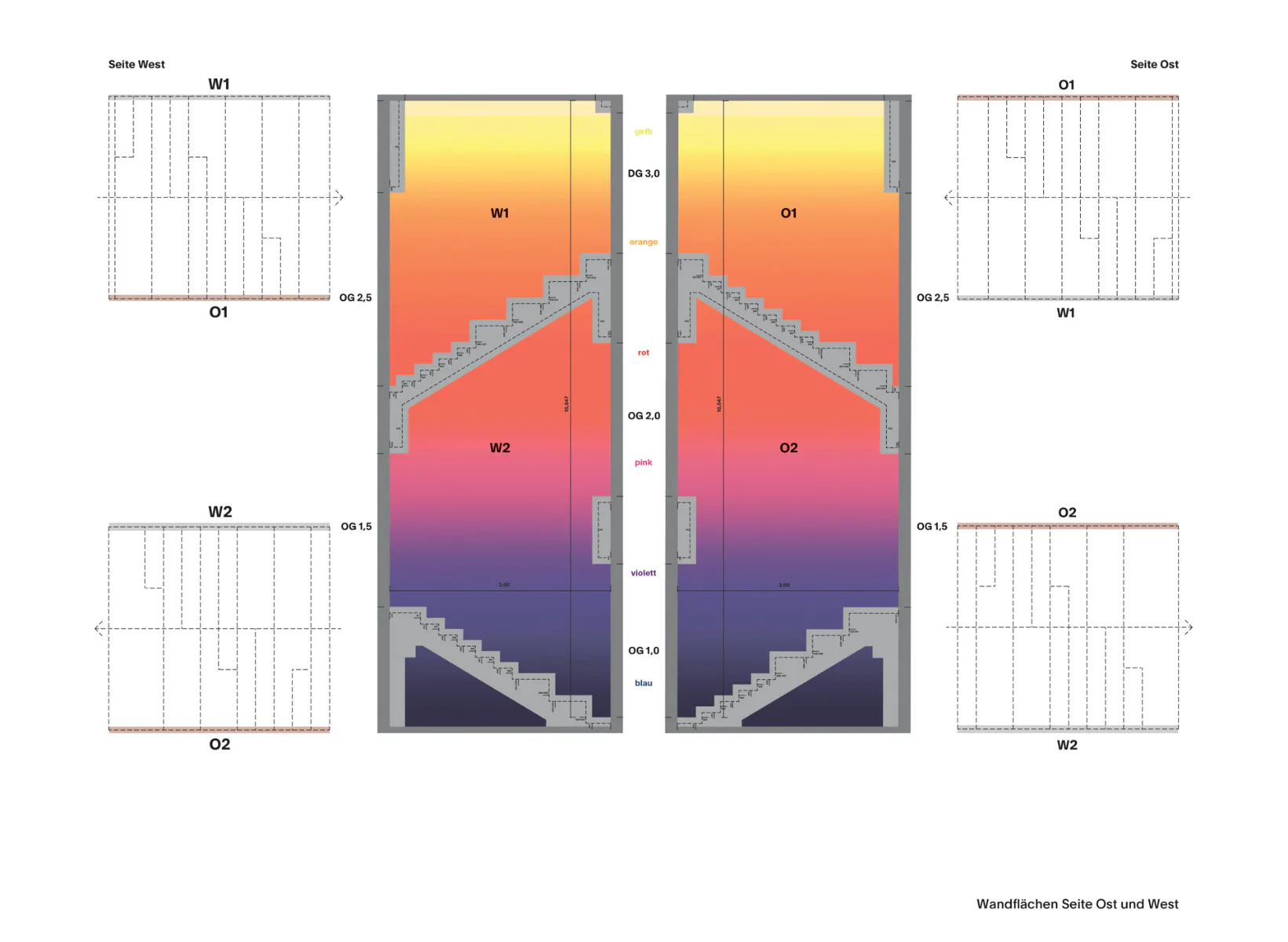 Teppich Schnittmuster, Grafik