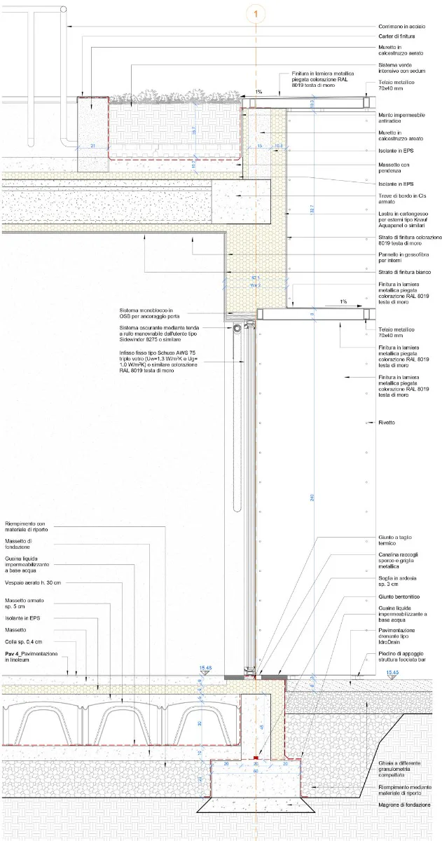 Detailschnitt, Grafik