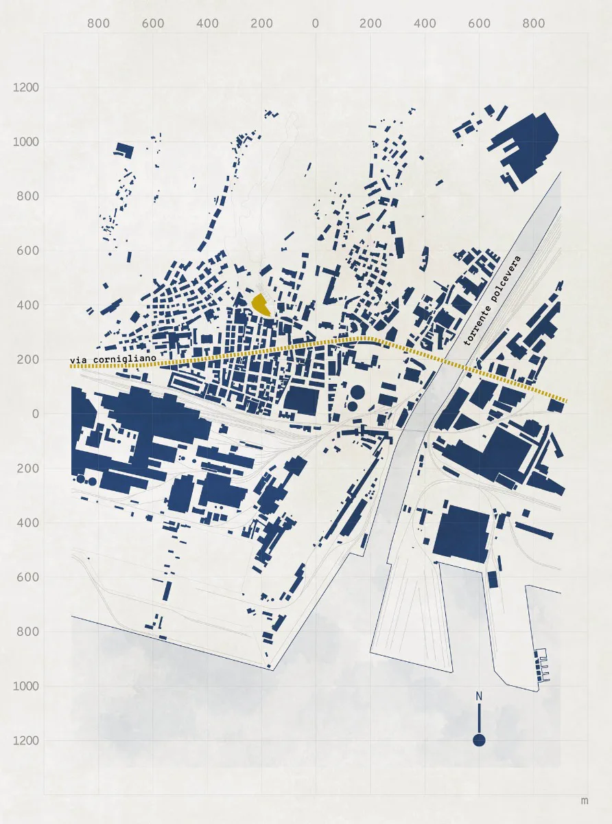 Lageplan, Grafik