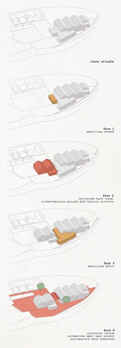 Projekt Schema, Grafik