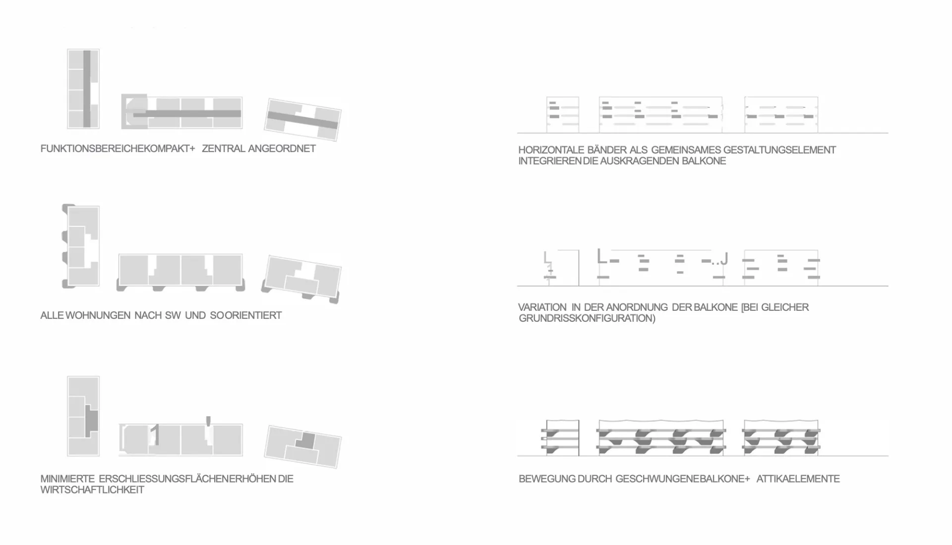 Piktogramme, Grafik