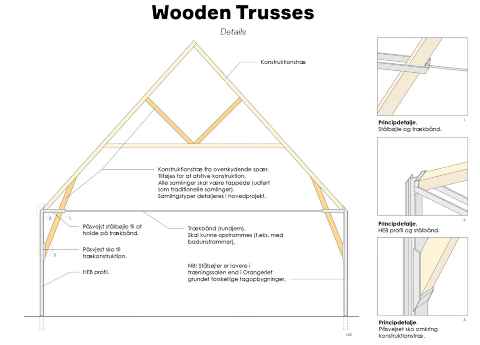 Detail Holzdachstühle, Grafik