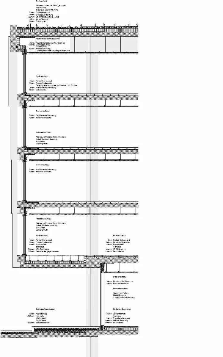 Detailschnitt, Grafik