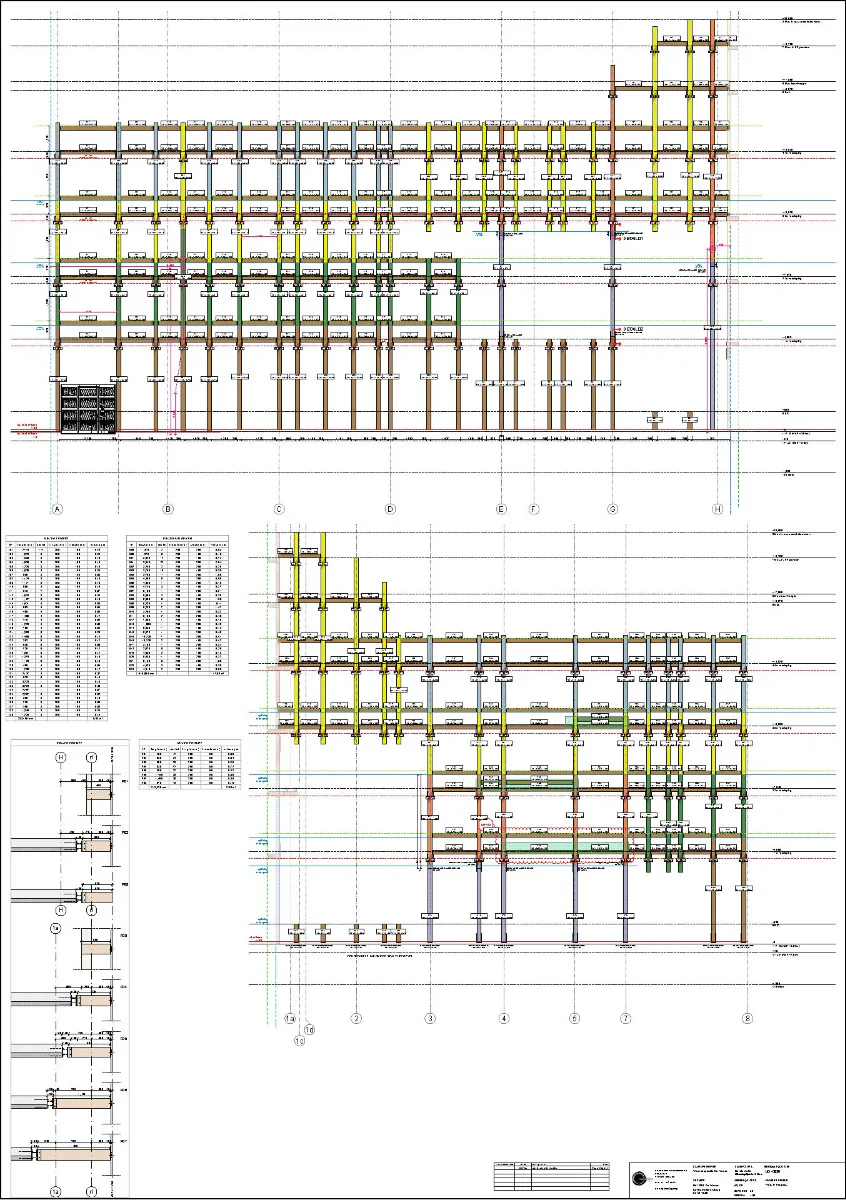 Mikado, Grafik